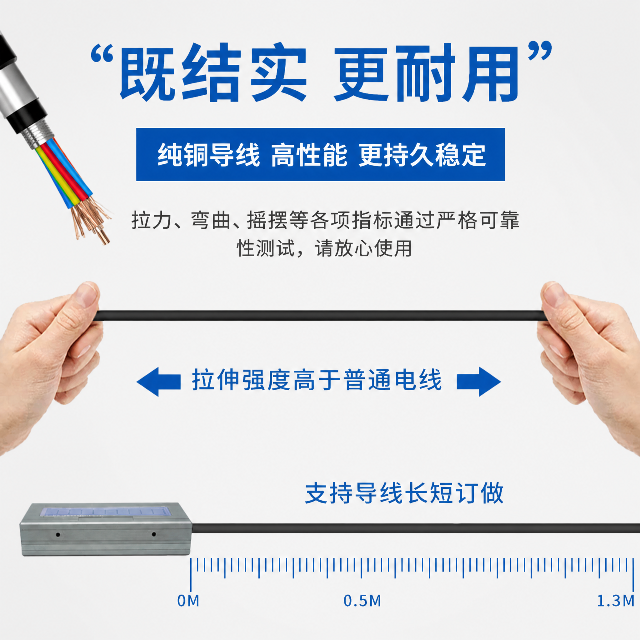 [主图-4] 线缆结实耐用性能展示图，严格保持参考图中的产品外… - 图片创意预览