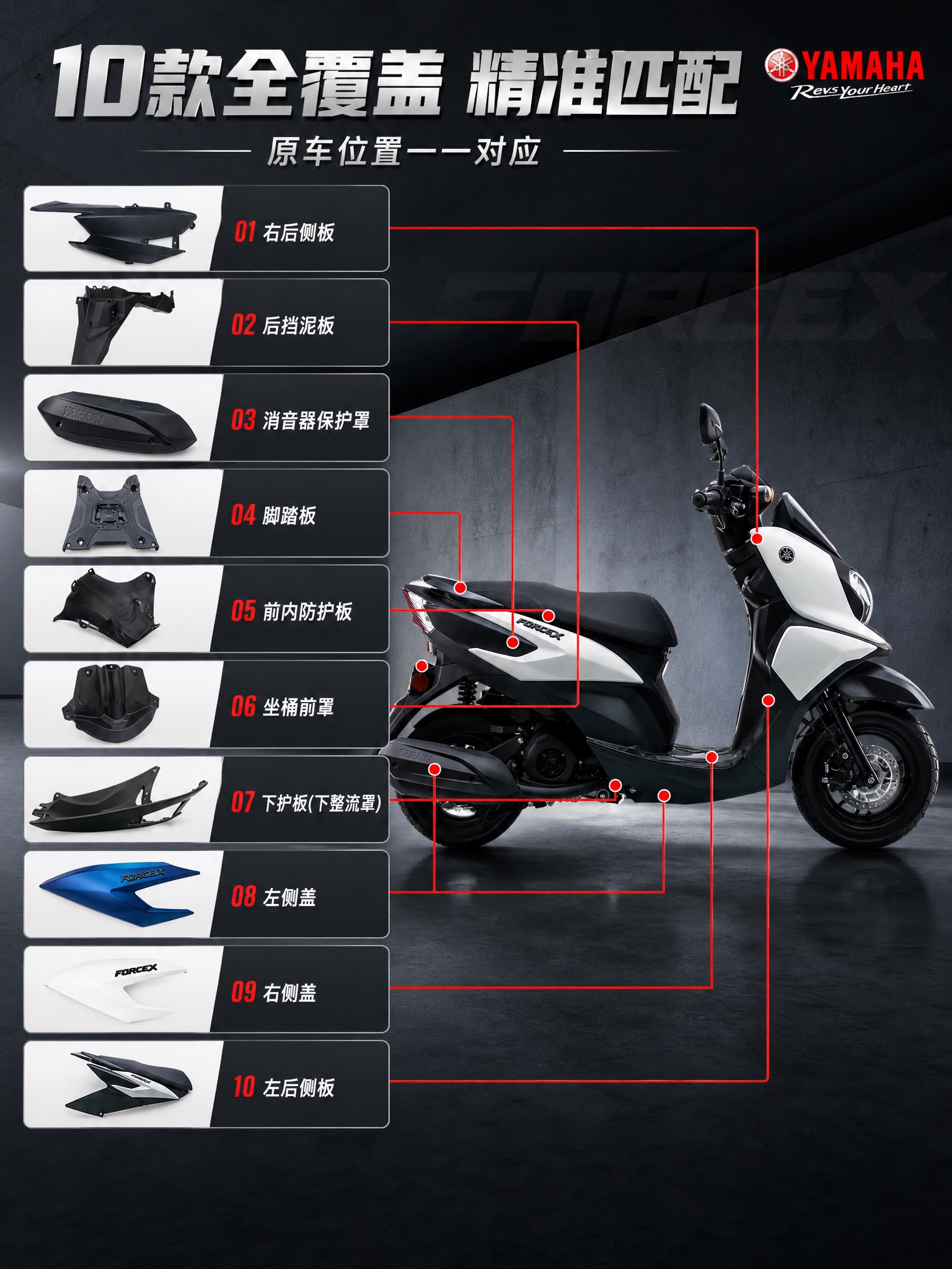 雅马哈福颖摩托车配件全景总览页。画面右侧是一辆福颖摩托车的侧视… - 图片创意预览