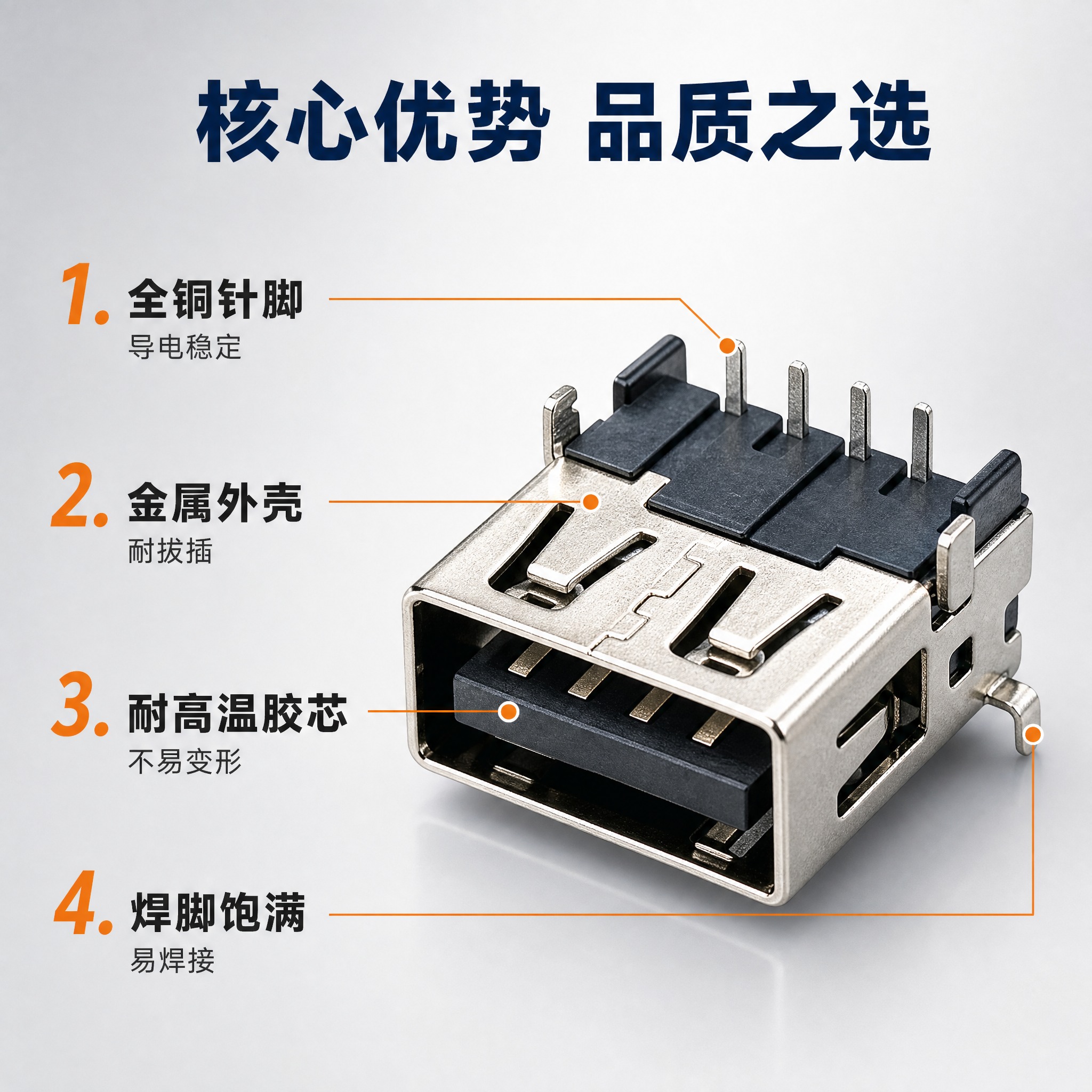 [主图-2] 产品亮点卖点图，展示USB母座连接器的核心优势，… - 图片创意预览