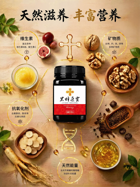 「图片1」「图片1」「图片1」预览效果
