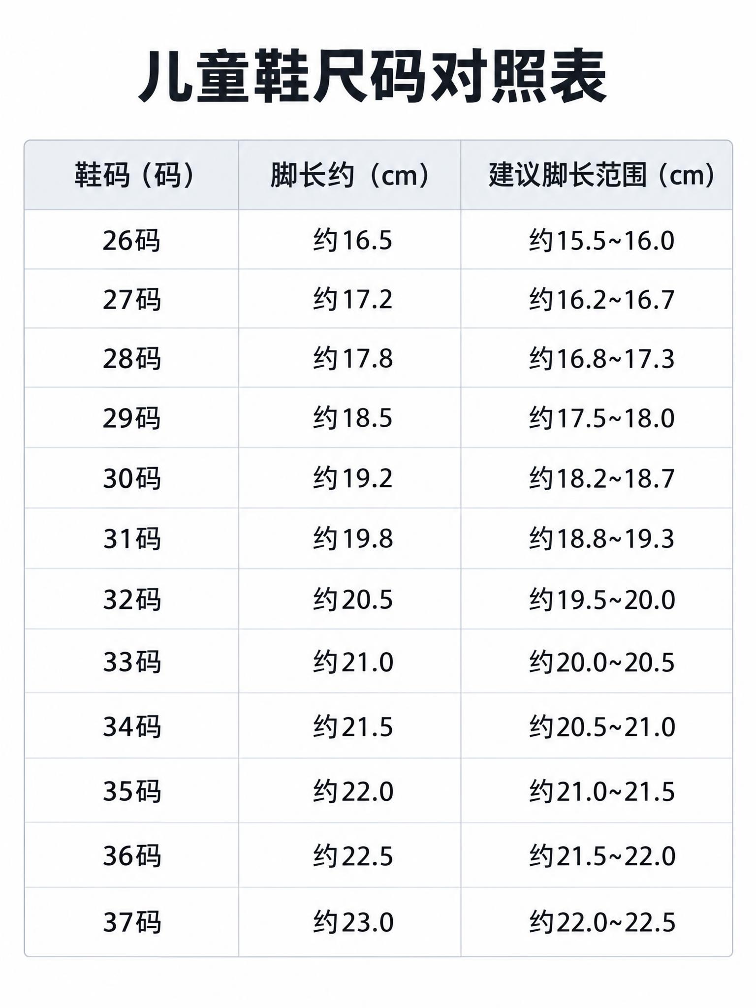 一张电商童鞋尺码表图片，简约白底表格风格，干净整洁。顶部标题为… - 图片创意预览