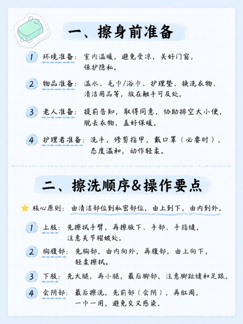 小红书笔记干货内页，手账拼贴风格，浅蓝笔记纸背景带浅网格，3:4竖版，分两大板块清晰排版。第一板块大标题：「一、擦身前准备」，列出4条准备要点；第二板块大标题：「二、擦洗顺序&操作要点」，开头标注核心预览效果