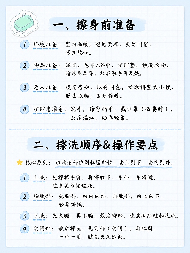 小红书笔记干货内页，手账拼贴风格，浅蓝笔记纸背景带浅网格，3:4竖版，分两大板块清晰排版。第一板块大标题：「一、擦身前准备」，列出4条准备要点；第二板块大标题：「二、擦洗顺序&操作要点」，开头标注核心原则，列出4条操作细节。标题用黑色粗体，正文用清晰手写体，板块间用细虚线分隔，层级分明可读性强。左上角放1个小🧼emoji装饰，所有文字完整不裁切，四周留安全边距。整体风格：专业实用、干净清爽的养老护理实操干货分享。画质高清细腻，4K分辨率。