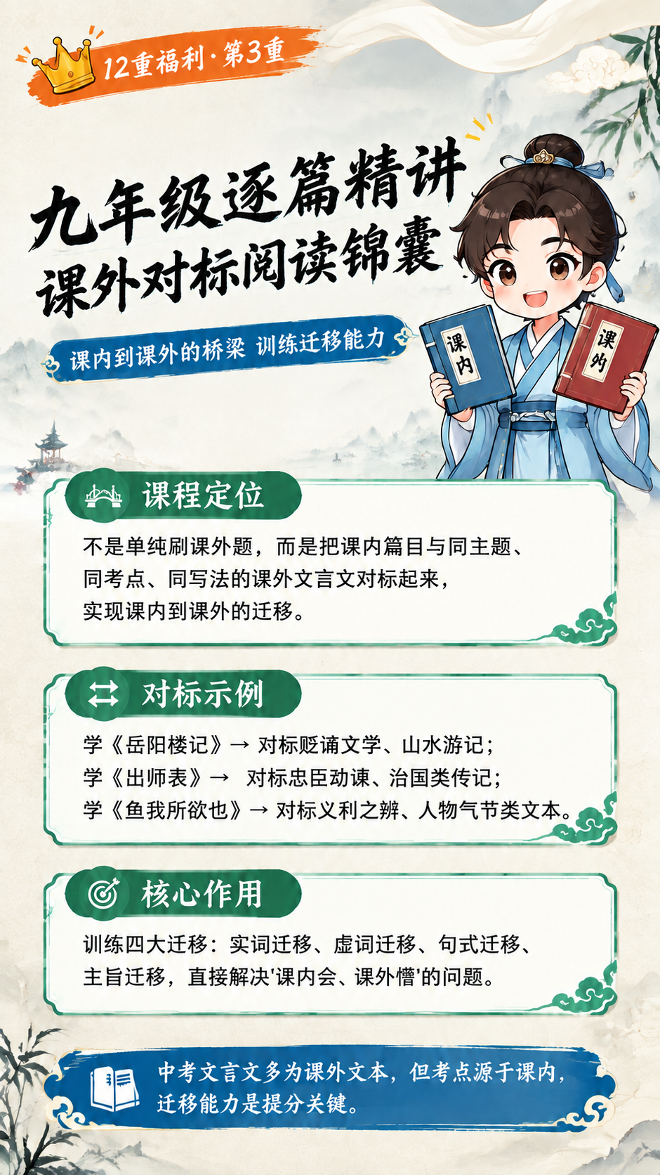 删除这张海报中的"第3重福来"这行大标题文字及其蓝色笔刷背景，… - 图片创意预览