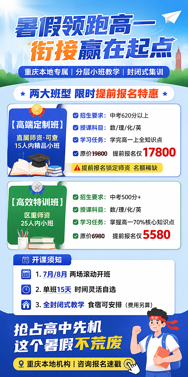 初升高衔接辅导班招生海报，海报大标题："暑假领跑高一 衔接赢在起点"，副标题："重庆本地专属｜分层小班教学｜封闭式集训"。海报正文内容："两大班型 限时提前报名特惠
【高端定制班】
直属师资·可查｜15人内精品小班
✅招生要求：中考620分以上
✅授课科目：数/理/化/英
✅学习任务：学完高一上全知识点
✅原价19800  提前报名仅17800
⚠️提前报名锁定师资 名额稀缺
【高效特训班】
区重师资｜25人内小班
✅招生要求：中考500分+
✅授课科目：数/理/化/英
✅学习任务：掌握高一70%核心知识点
✅原价6980  提前报名仅5580

📅开课须知
1.7月/8月 两场滚动开班
2.单班15天 时间灵活自选
3.全封闭式教学 食宿可安排（费用另算）"。海报最下方内容："抢占高中先机 这个暑假不荒废
📍重庆本地机构｜咨询报名速戳"。整体设计简洁清晰，教育宣传风格，色彩明快，内容排版整齐，无错别字