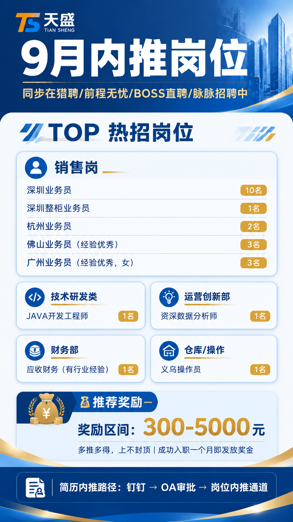 9月内推岗位招聘海报，竖版9:16，蓝白商务色系：深蓝色+白色… - 图片创意预览