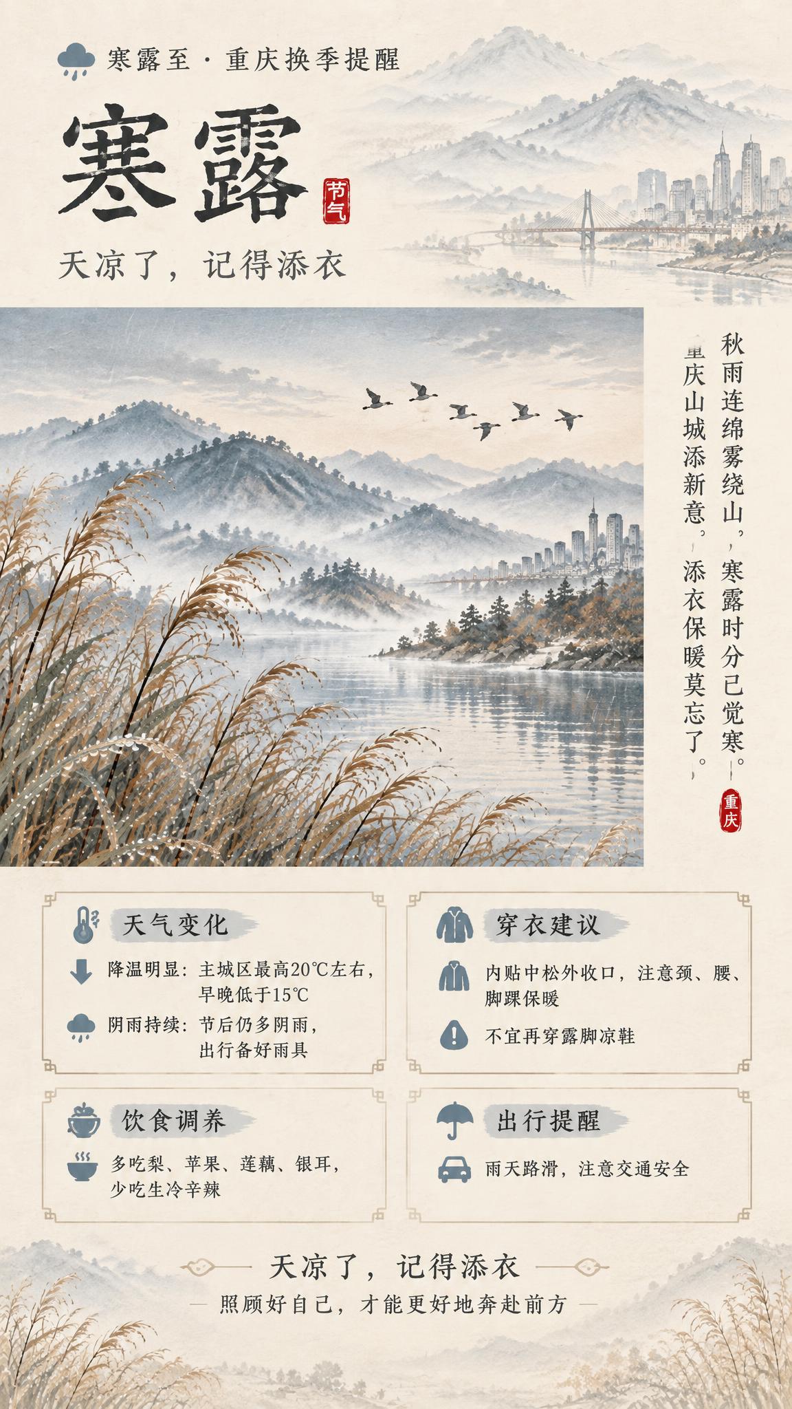 参考提供的寒露节气海报版式骨架与中国风工笔山水风格，制作一张重… - 图片创意预览