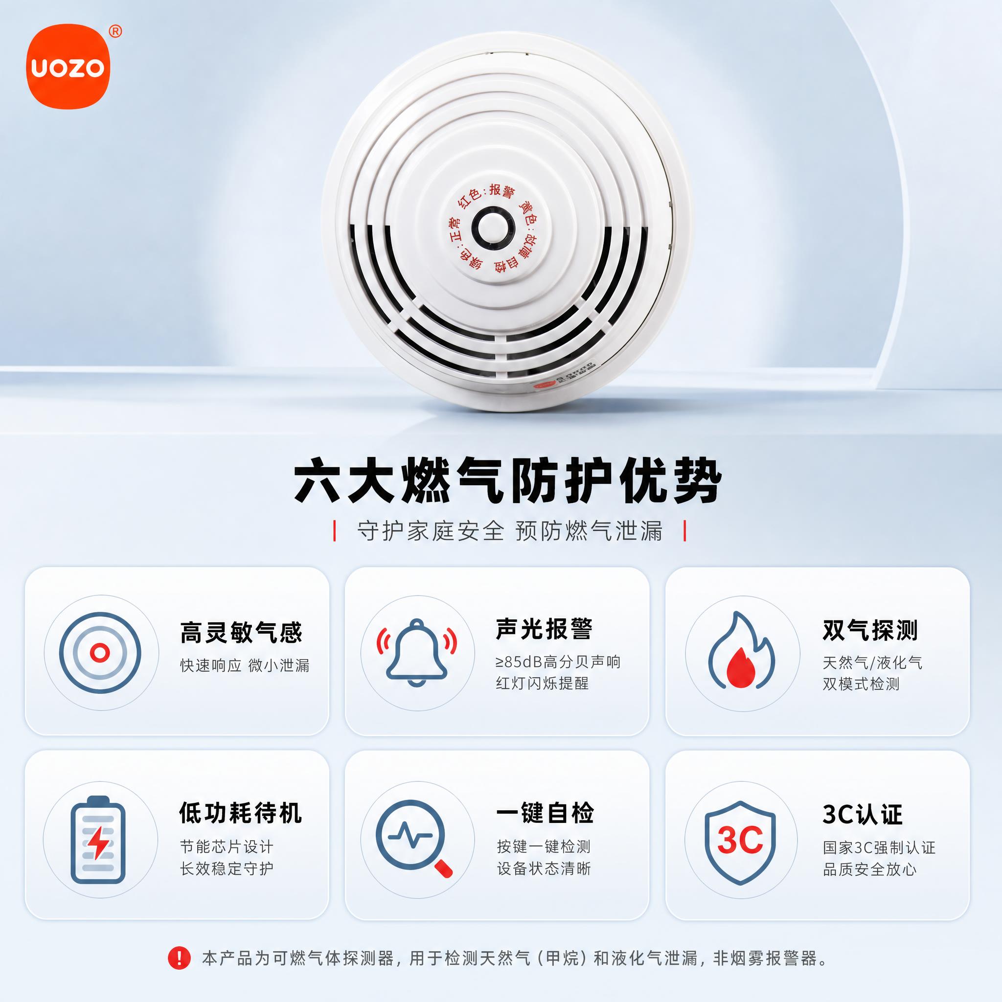 [主图-2] 核心亮点 六大燃气探测核心卖点总览 用icon和… - 图片创意预览