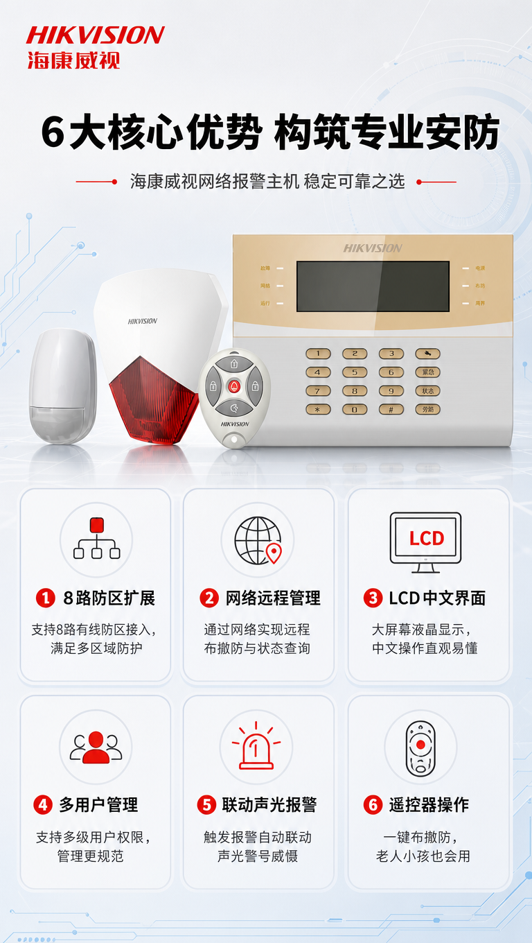 [商品] 使用【图1】海康威视DS-RA08-C/K2网络报警… - 图片创意预览