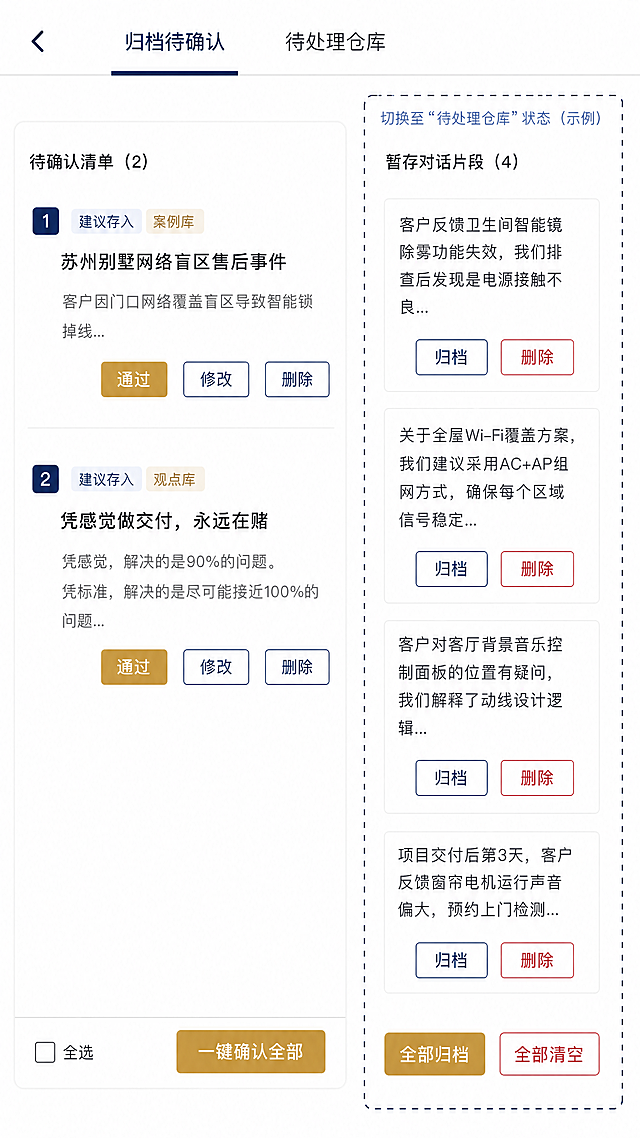手机端AI写作工作台归档与待处理页UI界面原型图，竖版9:16比例，背景纯白，主色调深蓝与暗金，极简商务高效清晰风格。顶部标签栏两个横向标签页："归档待确认"当前选中深蓝色下划线、"待处理仓库"，左侧返回按钮。内容列表区以归档待确认为例：待确认清单列表展示2条，待确认项1建议存入案例库，标题"苏州别墅网络盲区售后事件"，内容摘要"客户因门口网络覆盖盲区导致智能锁掉线..."，右侧操作区三个按钮【通过】（暗金色）【修改】【删除】；待确认项2建议存入观点库，标题"凭感觉做交付，永远在赌"，内容摘要"凭感觉，解决的是90%的问题。凭标准，解决的是尽可能接近100%的问题..."，右侧同样三个按钮；条目之间极细灰色分割线。底部操作栏：左侧全选复选框，右侧一键确认全部（暗金色）按钮。待处理仓库切换后的状态用虚线框标注：列表展示暂存对话片段，每个条目有归档和删除按钮，底部有全部归档和全部清空按钮。所有文字清晰可读，极致简洁高效便捷，无卡通花哨元素。