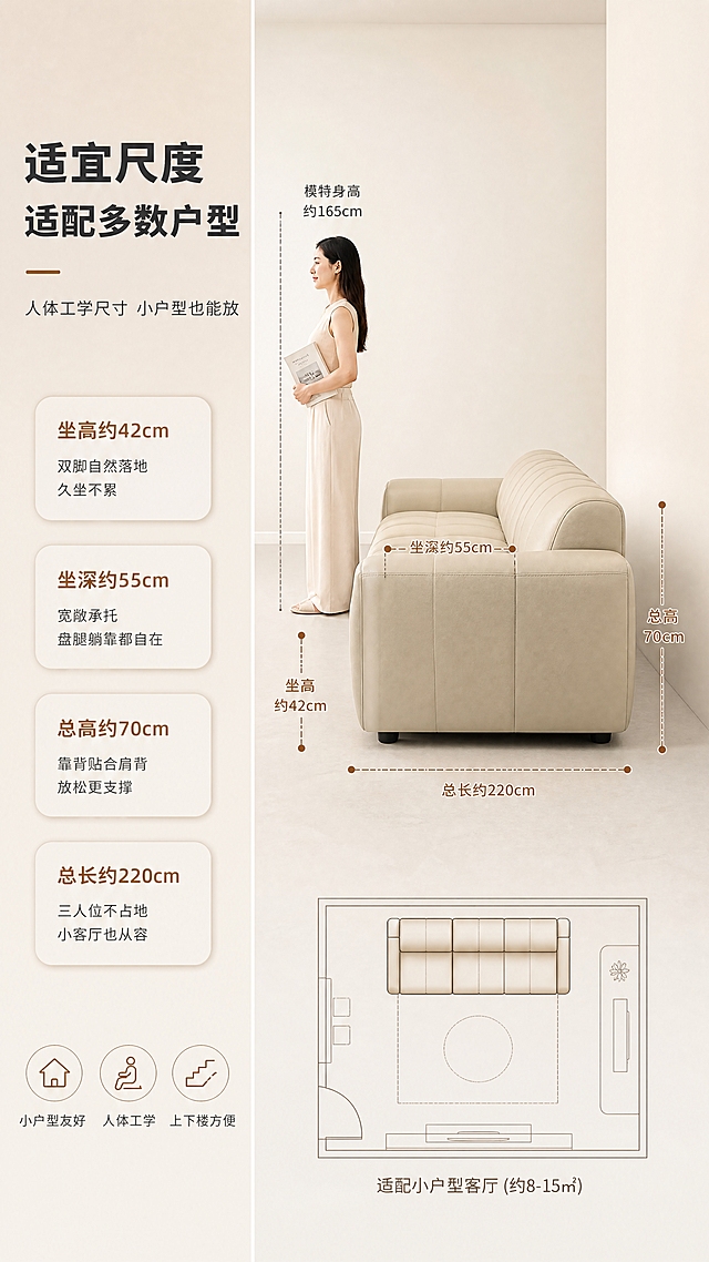 [商品] 使用【图1】奶油米色真皮模块沙发；保留三人位模块结构、方块绗缝造型、圆润扶手、黑色短脚、浅米色真皮材质；侧面展示，清晰呈现坐高坐深比例。
[画面] 目标：空间尺度页，标注坐高坐深等人体工学尺寸，展示小户型适配。左文右景竖版构图，右侧约2/3为沙发侧视角度+尺寸引线，左侧1/3为文案区；沙发旁站一位亚洲女性（身高约165cm）作尺度参照；背景为极简奶油白空间，地面有户型示意线（小户型客厅轮廓），表达空间适配；干净影棚光。
[视觉] 套系策略：风格=意式极简奶油风高级商业家居摄影；标题字=现代无衬线粗体（思源黑体Heavy）；正文字=简洁无衬线体（思源黑体Regular）；主色=奶油米杏色；背景延展=基于奶油米杏做深浅层级、同色渐变和细腻墙面/微水泥质感；强调色=暖棕焦糖色，仅用于小面积图标、引线和标签；标题色=深炭灰；正文色=中暖灰；组件=圆角浅底信息卡、细线引线、胶囊形卖点框；光影=均匀柔光，尺寸标注清晰，阴影浅淡。
[文字] 左侧主标题「适宜尺度 适配多数户型」（10字），副标题「人体工学尺寸 小户型也能放」（12字）；沙发侧面用虚线引线标注关键尺寸：「坐高约42cm」「坐深约55cm」「总高约70cm」「总长约220cm」；底部配3个图标：「小户型友好」「人体工学」「上下楼方便」；文字均横排。
[规格] 图片比例9:16竖版，4K分辨率，淘宝/天猫详情页适配；避免变形、错字、文字过小、冷蓝背景、沙发比例失真、极限词。