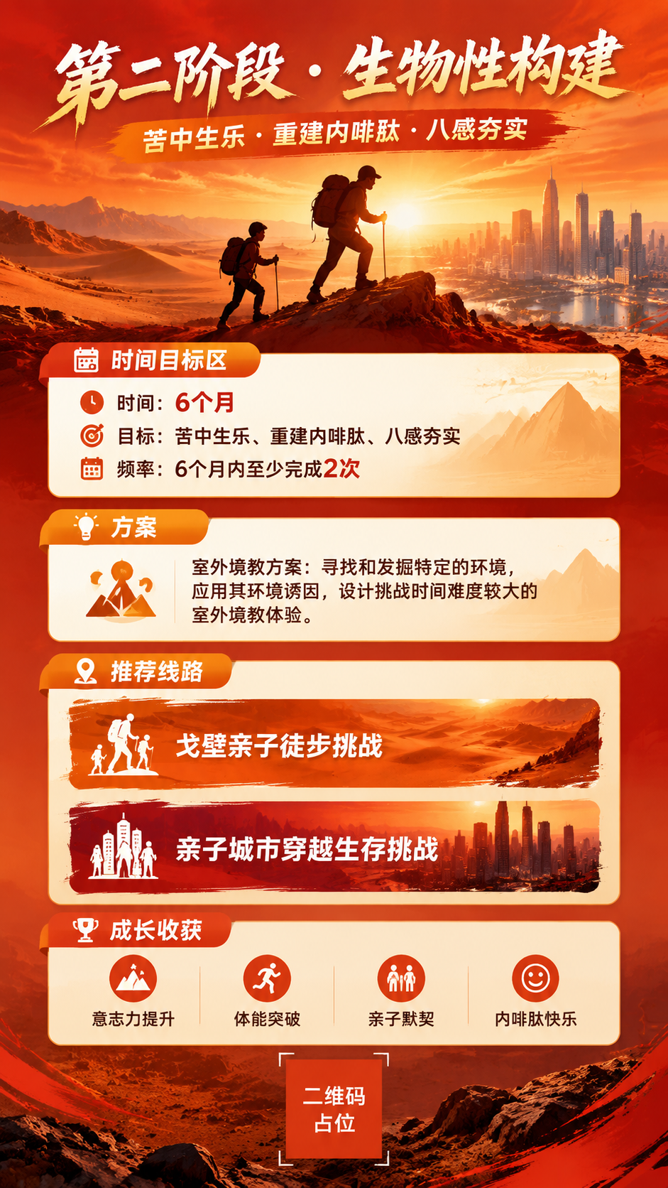 室外境教第二阶段生物性构建详情海报，竖版9:16。活力红橙挑战… - 图片创意预览