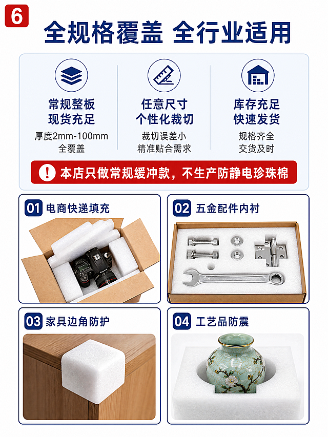 [第6屏] 产品规格与适用场景，左上角标注序号"6"。
[氛围/风格] 红蓝简约信息风，清晰直观，方便采购客户快速匹配需求。
[元素布局] 顶部大标题，上半部分产品规格信息展示，下半部分分四宫格展示四个典型适用场景，每个场景放对应小图示意，布局整齐不拥挤。
[光影质感] 整体明亮均匀，每个场景模块光影柔和，信息清晰。
[配色色系] 全局底色：#FFFFFF（纯白）；主配色：#0F3475（深蓝）+ #CD1919（红色）；辅助色：#F5F8FC（浅蓝背景），场景卡片使用白色底深蓝边框。
[视角构图] 纵版排版，规格在上场景在下，网格结构清晰易读。
[文字版式] 左上角红色圆角框标注序号"6"；顶部深蓝色大标题加粗："全规格覆盖 全行业适用"；规格信息：常规整板现货充足，厚度2mm-100mm全覆盖；任意尺寸个性化裁切，裁切误差小；*本店只做常规缓冲款，不生产防静电珍珠棉*，重点提示文字用红色底白字标注；四宫格场景分别标注：电商快递填充、五金配件内衬、家具边角防护、工艺品防震。文字清晰，每个场景一目了然。
[比例分辨率] 3:4竖版比例，4K分辨率，文字清晰可辨。
[负向提示词] 文字错乱，排版拥挤，颜色杂乱，水印，文字过小看不清，遗漏不做防静电提示。