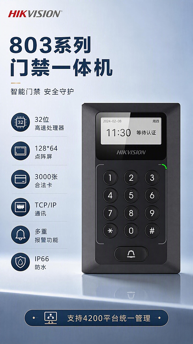 [第1张] 详情页头图-803系列门禁一体机主视觉海报。本张使用【图1】作为商品主体，产品外观严格保持原图不变，不得扭曲变形。
[氛围/风格] 报警行业科技风，大气沉稳，排版克制高级，柔和棚拍光，商业摄影质感。
[元素布局] 产品置于画面右侧中部，占比约55%，正面展示，左上角保留彩色HIKVISION LOGO；左侧为参数信息栏，从上到下依次排列核心参数；背景为优化后的柔和渐变浅蓝灰色棚拍背景，底部有轻微台面反射；产品物理结构、按键布局、屏幕显示、颜色材质与输入图完全一致。
[光影质感] 左上方柔和主光，右侧辅助补光，底部自然投影，整体光线均匀通透，突出产品金属质感与按键立体感。
[配色色系] 全局底色 #E8EDF2（浅灰蓝）；主色 #1A3A5C（深蓝警色）；辅助色 #C4A35A（金色点缀）、白色文字。
[视角构图] 正面平视，产品为视觉重心，阅读动线从左上标题→左侧参数栏→右侧产品→底部信息条。
[文字版式] 左上大标题「803系列门禁一体机」，深蓝色粗体大字，产品名称优先凸显；标题下方副标题「智能门禁 安全守护」；左侧参数栏包含6项核心参数图标+文字：「32位高速处理器」「128*64点阵屏」「3000张合法卡」「TCP/IP通讯」「多重报警功能」「IP66防水」；底部细长信息条标注「支持4200平台统一管理」；文字清晰可读，不遮挡产品主体。
[比例分辨率] 9:16竖版比例，4K分辨率，文字清晰可辨，高清画质。
[负向提示词] 产品变形扭曲，按键缺失错位，颜色偏差，LOGO模糊，水印，文字错乱，产品图模糊，背景杂乱，深色纯黑背景，过于鲜艳彩色。