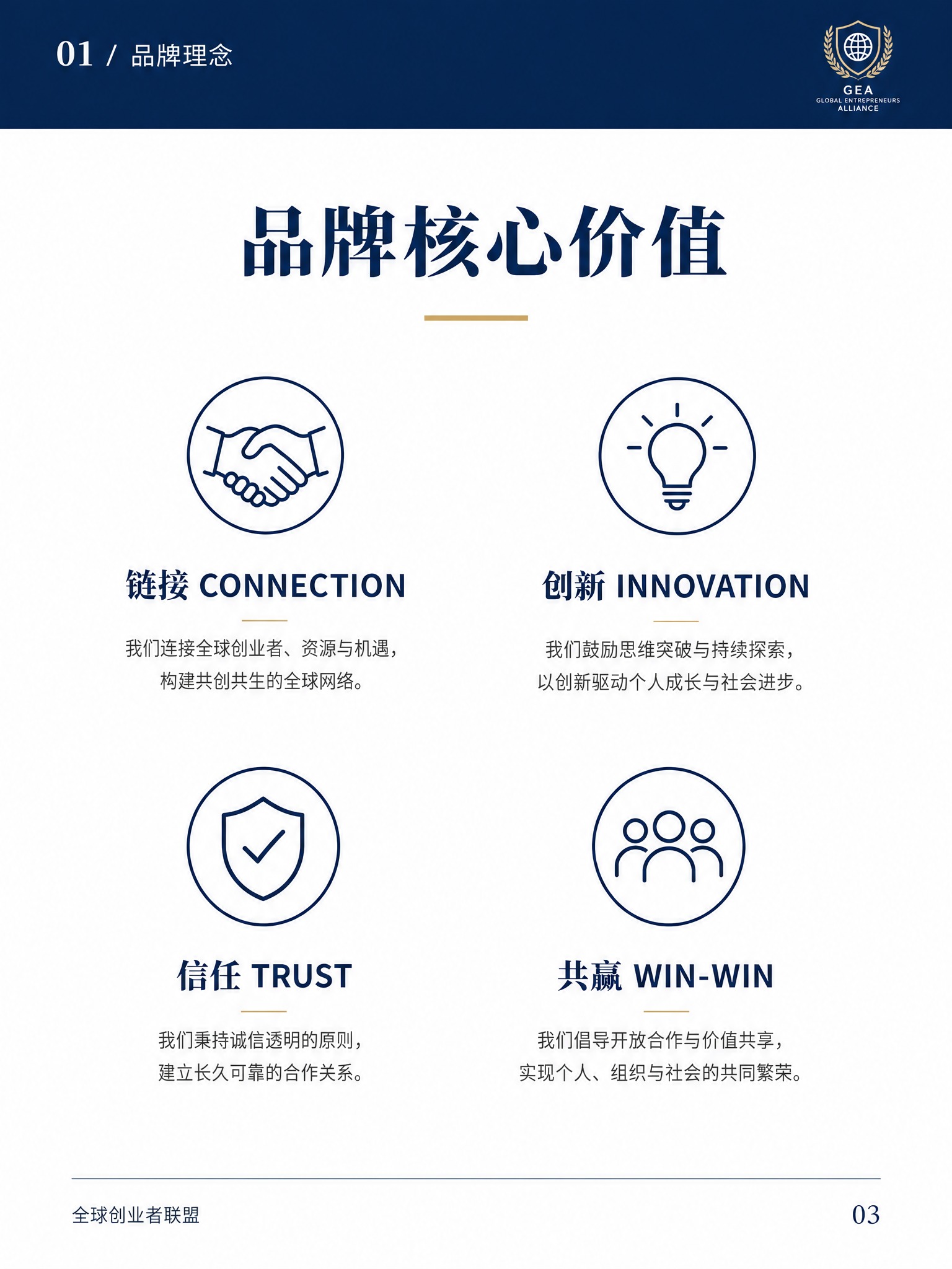 品牌手册内页设计，竖版A4比例，专业权威风格，白色背景。页面顶… - 图片创意预览