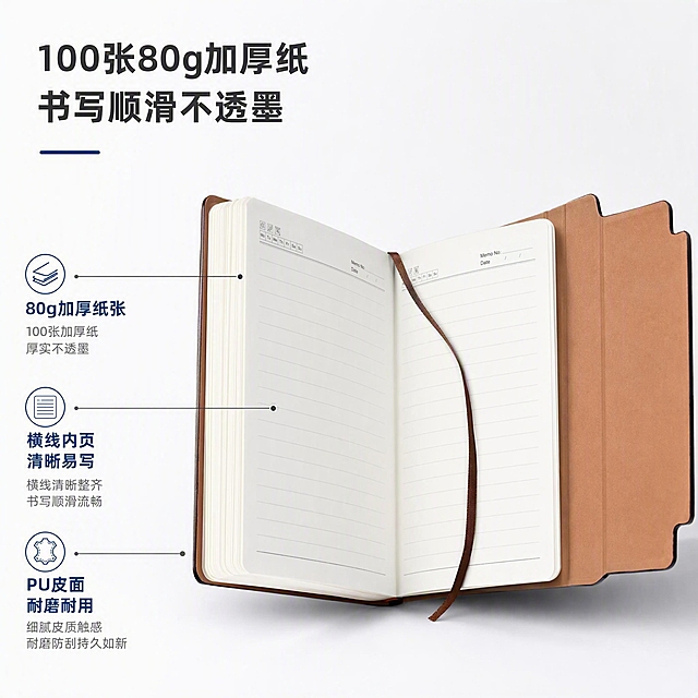 [主图-3] 材质结构与细节展示，主题为100张80g加厚纸张与PU皮面品质，解决纸张厚度、书写体验、封面质感顾虑。
[统一基调] 整体风格为简洁商务、专业品质感；背景以纯白色为主，辅以极浅灰色渐变营造空间感；标题字色为深灰色，辅助字色为中灰色，强调色为藏蓝色；字体为无衬线粗体，字号层级分明；卡片与图标采用细线条极简样式，无边框厚重感。
[画面] 画面主体为一本打开的笔记本，呈V字形平摊展示，内页朝向观众，能清晰看到内页的横线格式、页码区域、日期栏等细节，以及棕色书签带、内侧皮面口袋结构，整体占画面约60%。笔记本打开角度自然，书页有轻微弧度，体现纸张的厚度和装订的牢固度。左侧上方有主标题，下方有三个细节标注引线，分别指向纸张边缘（标注80g加厚纸）、内页线格（标注书写顺滑不透墨）、皮面封面（标注PU皮面耐磨手感好）。背景为纯净白色。
[光影质感] 商业摄影质感，柔和顶光加侧光，内页纸张白度均匀，横线清晰，纸张侧面切口能看出100张纸的厚度层次；PU皮面内侧有细腻纹理和自然光泽；整体光线明亮柔和，阴影浅淡。
[配色] 主背景白色，标题深灰色，辅助文字中灰色，强调元素藏蓝色；内页米白色，皮面内侧棕褐色保留；不使用金色配色。
[文字版式] 左上角主标题「100张80g加厚纸 书写顺滑不透墨」，下方三个引线标注分别为「80g加厚纸张」「横线内页 清晰易写」「PU皮面 耐磨耐用」。文字均为横排，字号有层级，引线为细灰色线条加小圆点。
[输出要求] 1:1正方形比例，内页细节清晰，纸张厚度可见，文字清晰；负向：书页变形、透视错乱、纸张过薄、错字、水印、金色元素、黑金配色、杂乱背景。