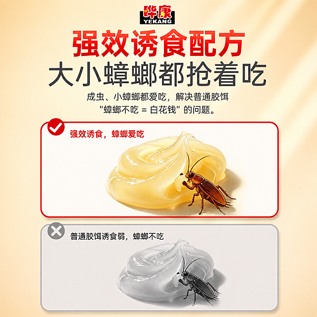 将这张图片调整为800x800正方形电商主图，整体色调风格统一为晔康杀蟑胶饵主图的红+米色暖色调风格。保留原图中所有文字内容、两个对比框、胶饵膏体图片、蟑螂图片、对勾叉号图标等全部元素，只做以下调整：1. 背景从白色调整为暖米色/浅杏色渐变，带柔和光影质感；2. 顶部大标题'强效诱食配方'保持红色但调整为与主图一致的鲜艳正红色；3. 整体色调变暖，增加温暖明亮的电商主图质感；4. 所有文字内容、排版布局、元素位置100%保持原样，不得删减或新增任何元素；5. 调整为800x800正方形尺寸，画面主体居中，上下适当调整留白使构图协调饱满。