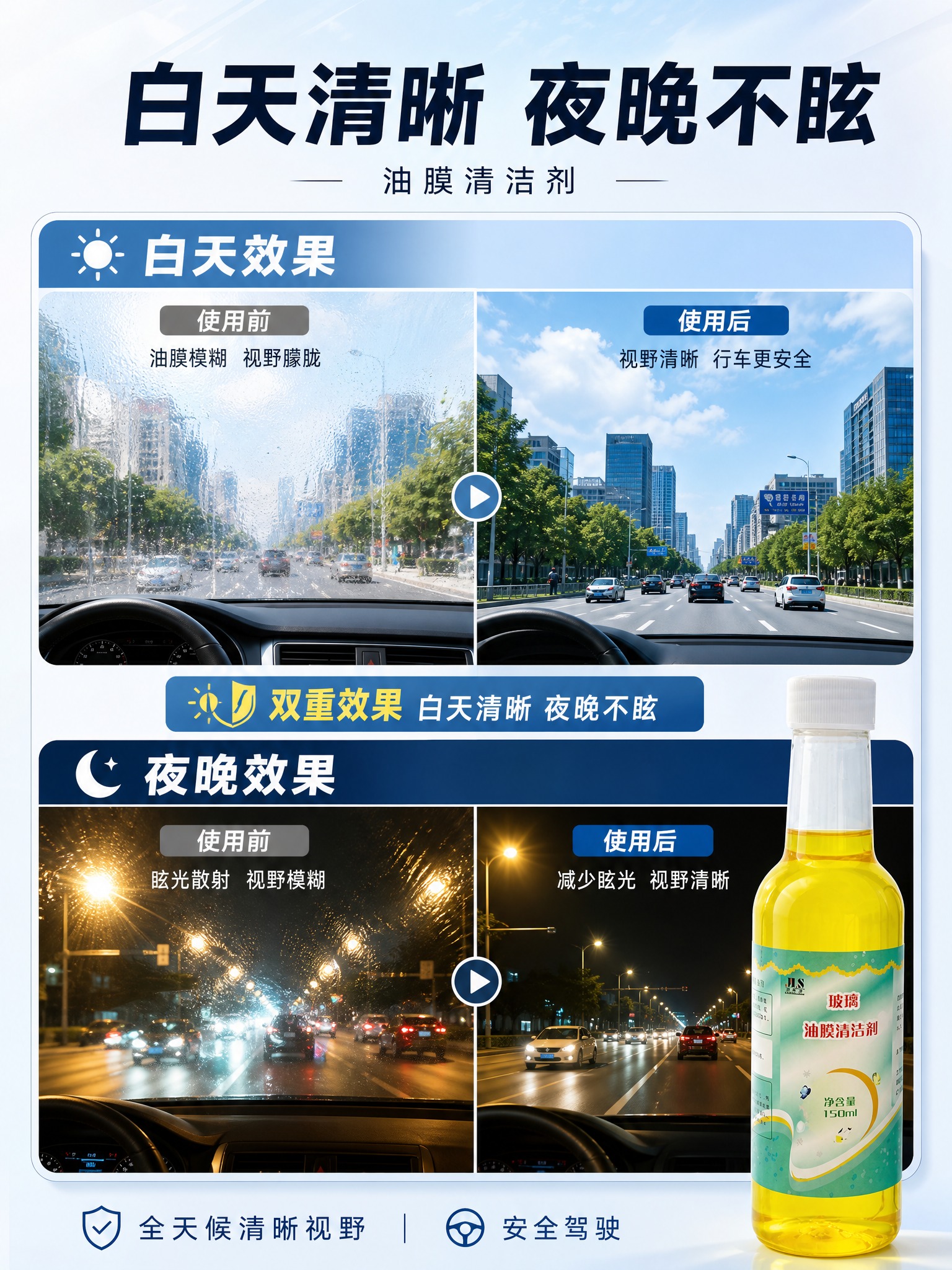 [主图-2] 核心效果证明，白天夜晚双重效果对比。 [统一基调… - 图片创意预览