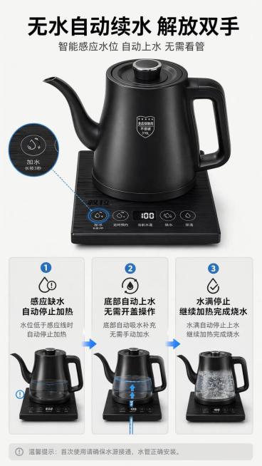[第5屏] 核心功能实测屏，演示无水自动续水功能。本屏使用【图2】展示产品底座操作区域。
[氛围/风格] 功能演示风，直观清晰，科技感柔和，专业可信。
[元素布局] 上半部分展示电热水壶整体，重点突出预览效果