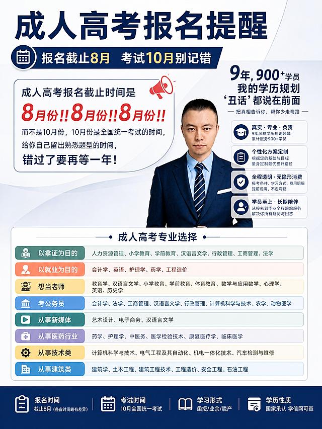 把以下内容根据网络火爆海报内容原则，整合成一个海报，图片比例3/4：「图片1」「图片1」提醒一下:成人高考的报名截止时间是8月份‼8月份‼8月份‼
而不是10月份🙅🏻🙅🏻🙅🏻
10月份是全国统一考试的时间
给你自己留出熟悉题型的时间
错过了要再等一年[旺柴]