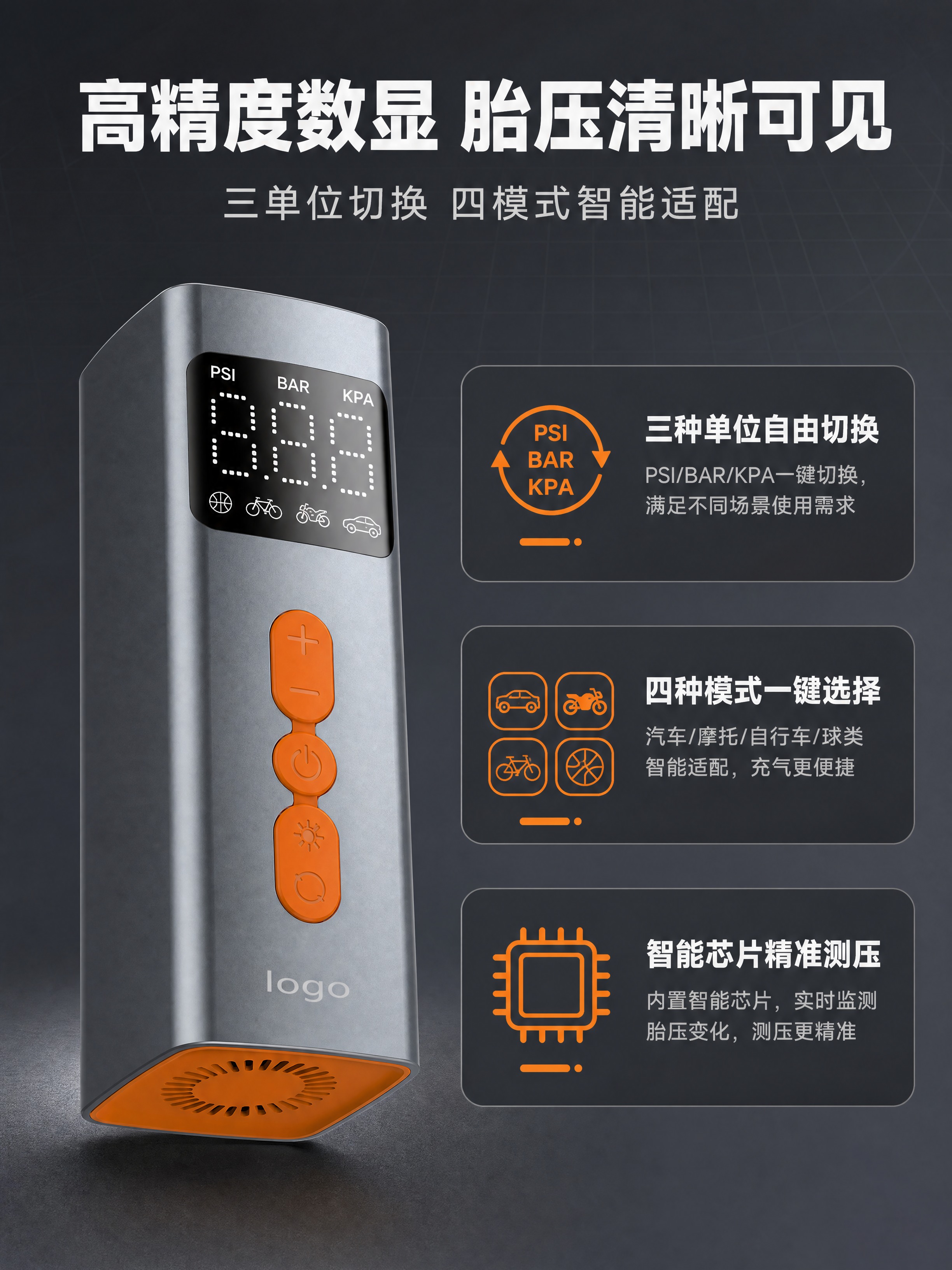 [商品] 使用【图1】车载数显充气泵；保留数显屏上PSI/BA… - 图片创意预览