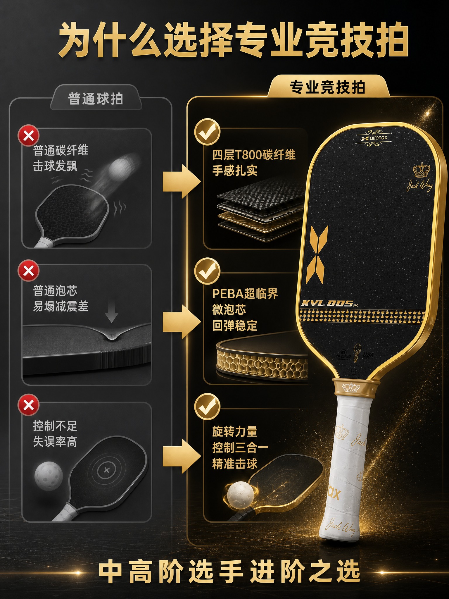 [商品] 使用【图1】ARRONAX KVL005 Jack… - 图片创意预览