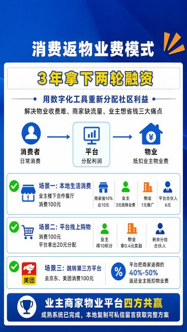 保持海报原有所有内容、文字、配色、排版完全不变，只将整体画幅比例调整为9:16，拓展画布区域保证所有内容完整展示，风格保持简约商务蓝白，所有文字清晰可读不变形预览效果
