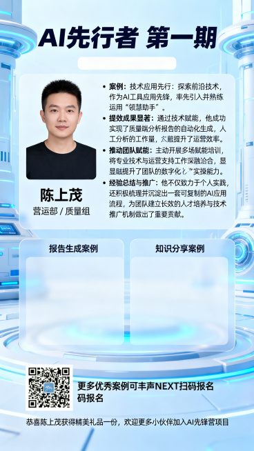 海报设计，浅蓝色科技感背景，带AI元素，整体排版优化，大字体标题。上方留出空白，下方留出空白。左侧上方预留大尺寸头像位置，头像下方放置文字"陈上茂"，再下方放置文字"营运部 / 质量组"。头像右侧做大预览效果
