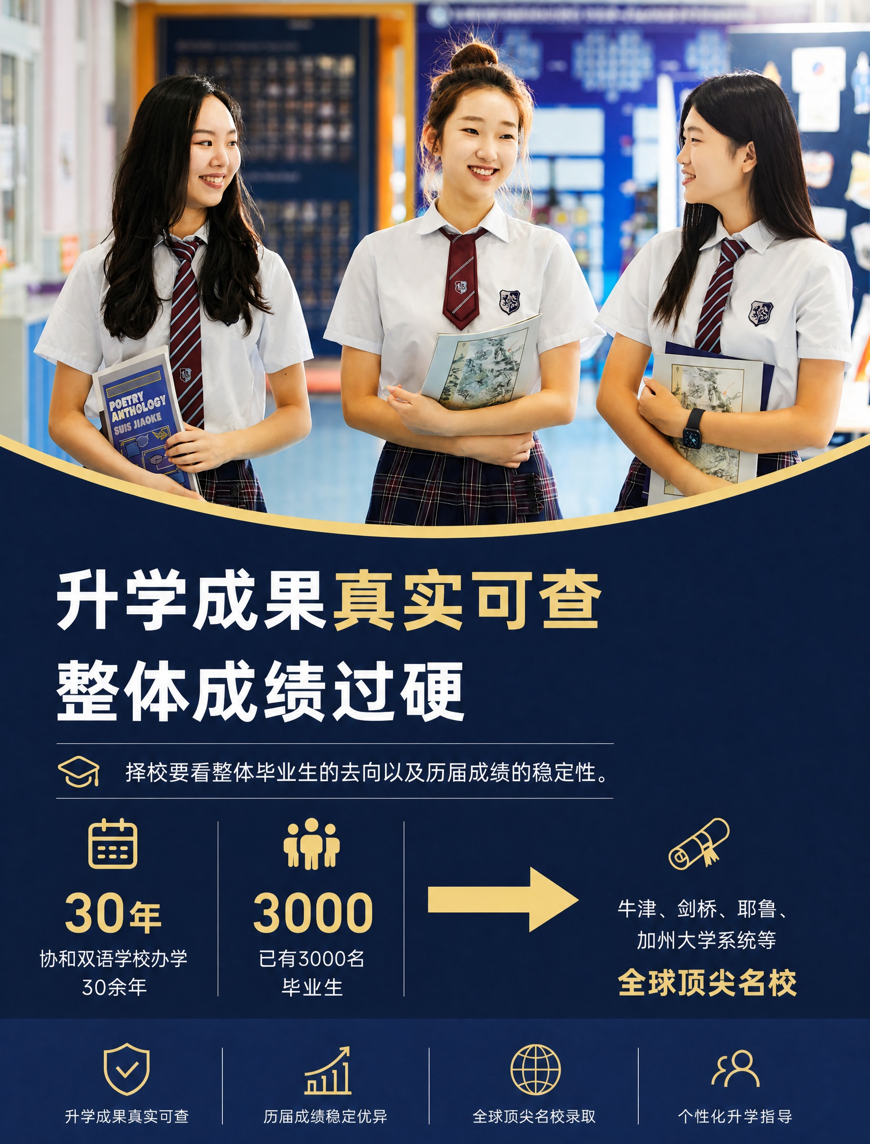 将图片上方的毕业照区域完美替换为第二张图中三位穿校服女生的校园… - 图片创意预览