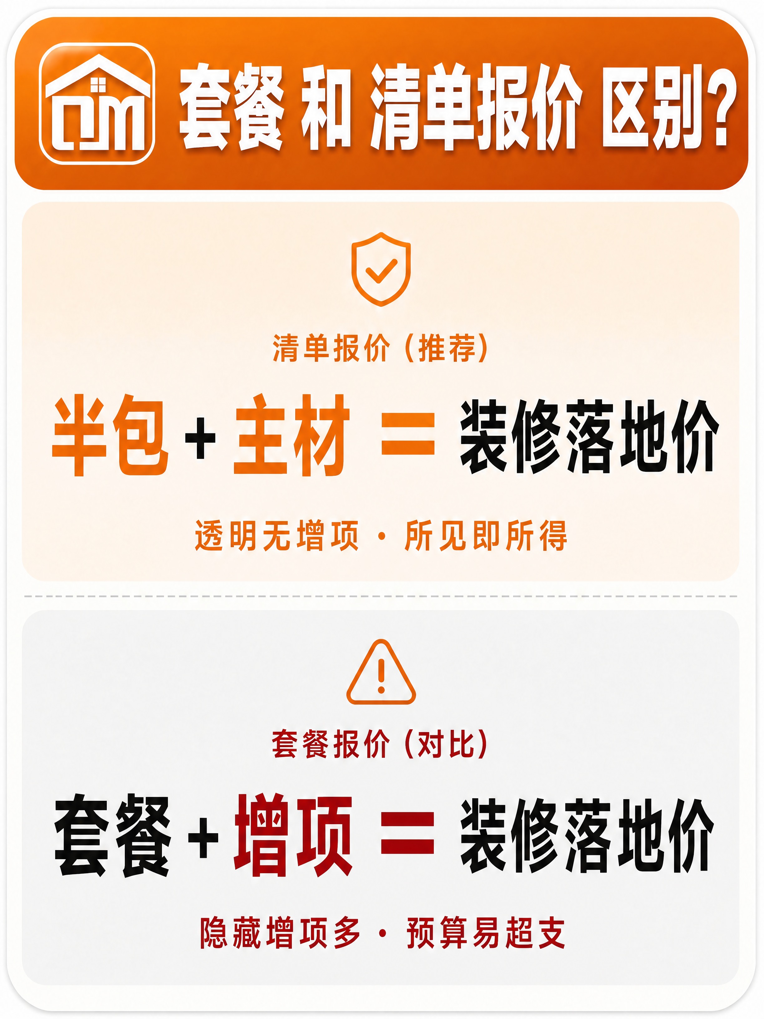 商业设计质感 画面精致高级 文字清晰锐利。基于参考图，删除标题… - 图片创意预览
