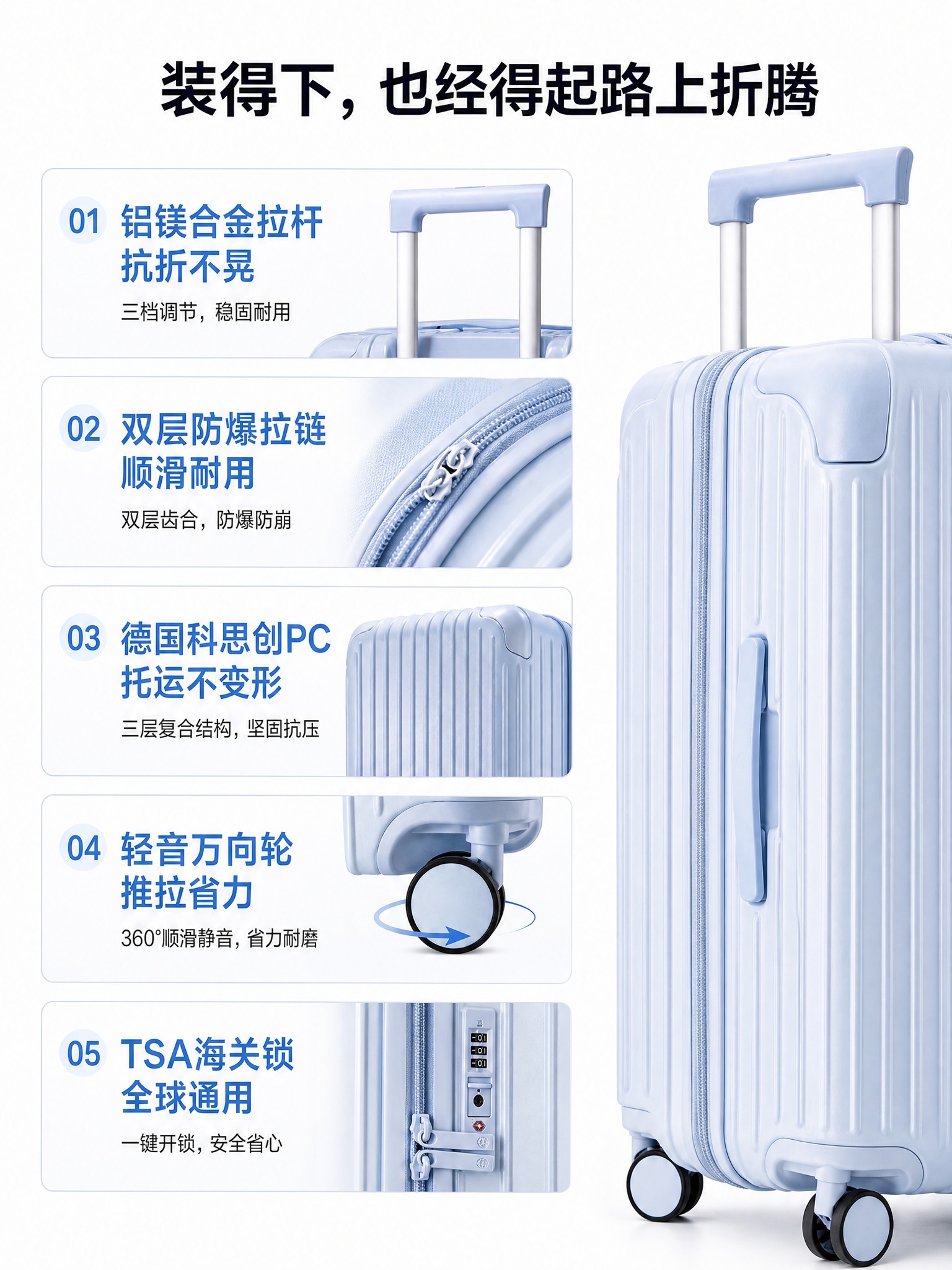 整合五张参考图的核心卖点，制作一张3:4竖版的行李箱卖点主图。… - 图片创意预览