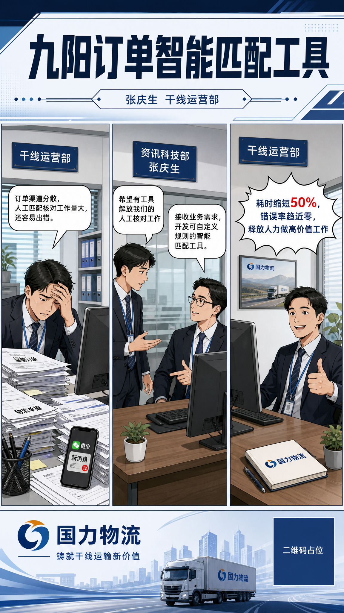 职场企业内部宣传漫画海报，单张画布竖版排布，顶部为项目标题区，… - 图片创意预览