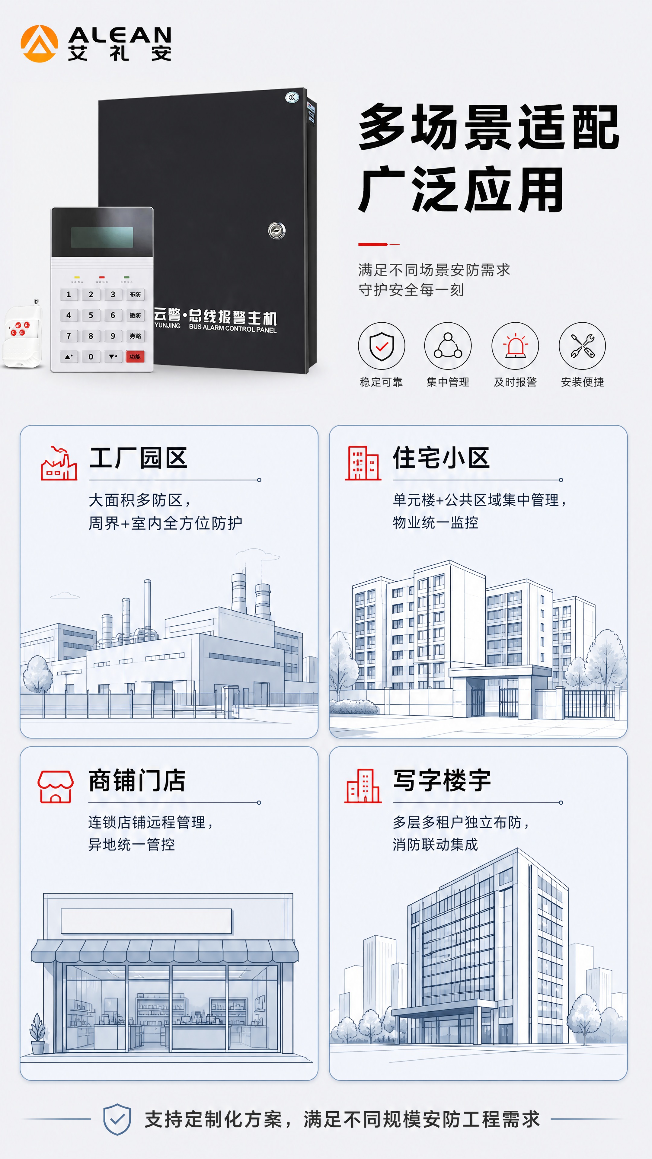 [商品] 使用【图1】网络大型总线报警主机套装；严格保留主机、… - 图片创意预览
