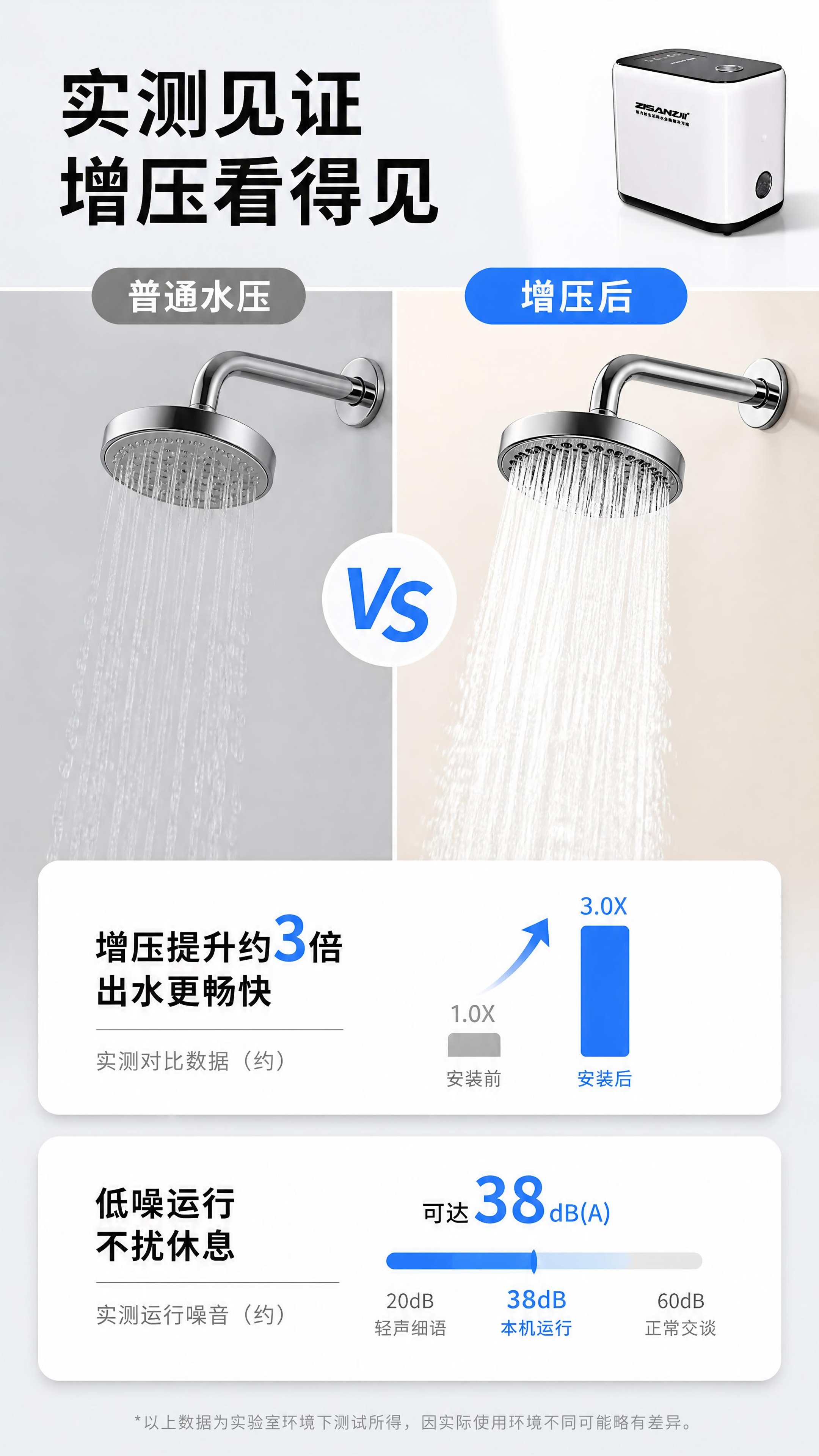 [商品] 使用【图1】ZISANZII 家用增压泵；保留全部外… - 图片创意预览