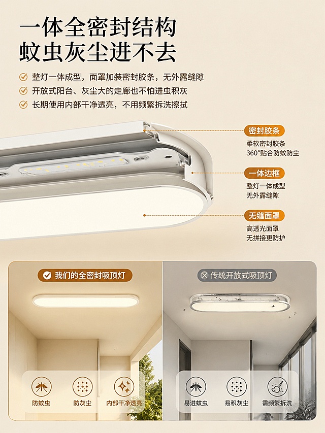 吸顶灯电商详情图，参考图2的暖米色调，图1是产品，版式布局：上半部分是产品结构剖面图，标注密封胶条、一体边框、无缝面罩；下半部分是左右效果对比。主标题：一体全密封结构 蚊虫灰尘进不去。细节文案：
・整灯一体成型，面罩加装密封胶条，无外露缝隙
・开放式阳台、灰尘大的走廊也不怕进虫积灰
・长期使用内部干净透亮，不用频繁拆洗擦拭。整体风格简约高级，适合电商场景，突出全密封防蚊卖点。