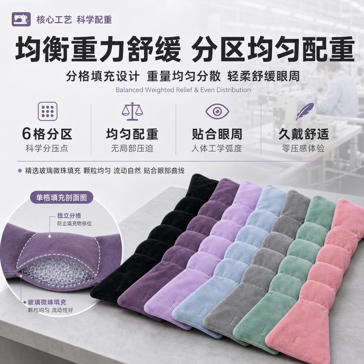 1688源头工厂风电商主图第2张，均衡重力舒缓卖点图，1:1正… - 图片创意预览