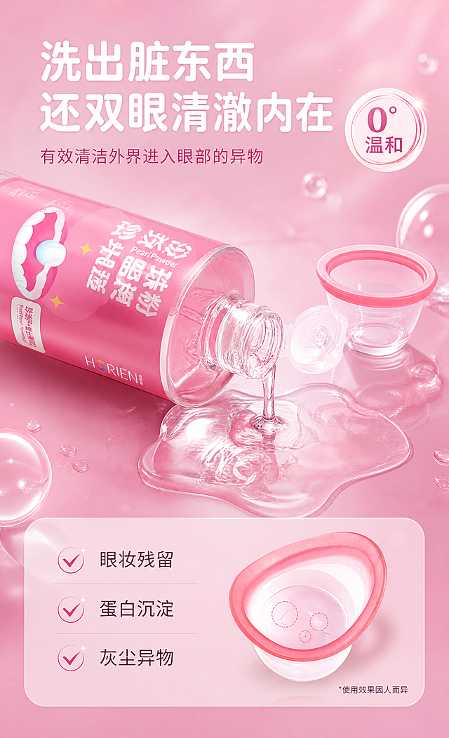 [商品] 使用【图1】海俪恩珍珠粉洗眼液瓶身（开盖状态）及洗眼杯；保留瓶身标签文字、贝壳图案、HORIEN Logo；瓶口打开，液体微微流出，体现真实使用感。
[画面] 第4张·温和清洁功效链路型。目标：展示0°温和等渗+有效清洁双重卖点。上半部分：倾斜的开盖洗眼液瓶，粉色液体流淌形成水洼，旁边漂浮洗眼杯；右上角圆形"0°温和"徽章。下半部分：圆角半透明信息卡，列出3类可清洁的异物，配洗眼杯特写。背景粉色水光渐变+气泡。阅读动线：上半产品展示→下半清洁卖点列表。
[视觉] 套系策略：风格=梦幻粉色海洋风高级商业美妆摄影；标题字=现代圆润粗体无衬线；正文字=简洁纤细无衬线体；主色=柔粉玫红；背景延展=基于柔粉玫红做深浅渐变、水光质感、同色系粉紫过渡；强调色=珍珠白+浅金，仅用于小面积图标、引线、标签和高光；标题色=珍珠白；正文色=深粉紫；组件=圆角半透信息卡、圆形徽章、对勾图标；光影=左上方柔光+液体反光+瓶身高光。
[文字] 顶部主标题"洗出脏东西 还双眼清澈内在"，副标题"有效清洁外界进入眼部的异物"；右上角圆形徽章"0°温和"；下方信息卡内3项："眼妆残留""蛋白沉淀""灰尘异物"，每项前加对勾图标；底部小字"*使用效果因人而异"；所有文字横排。
[规格] 图片比例9:16竖版，790×1300，4K，medium。避免变形、错字、文字过小、夸大清洁效果、医疗表述、冷色调。