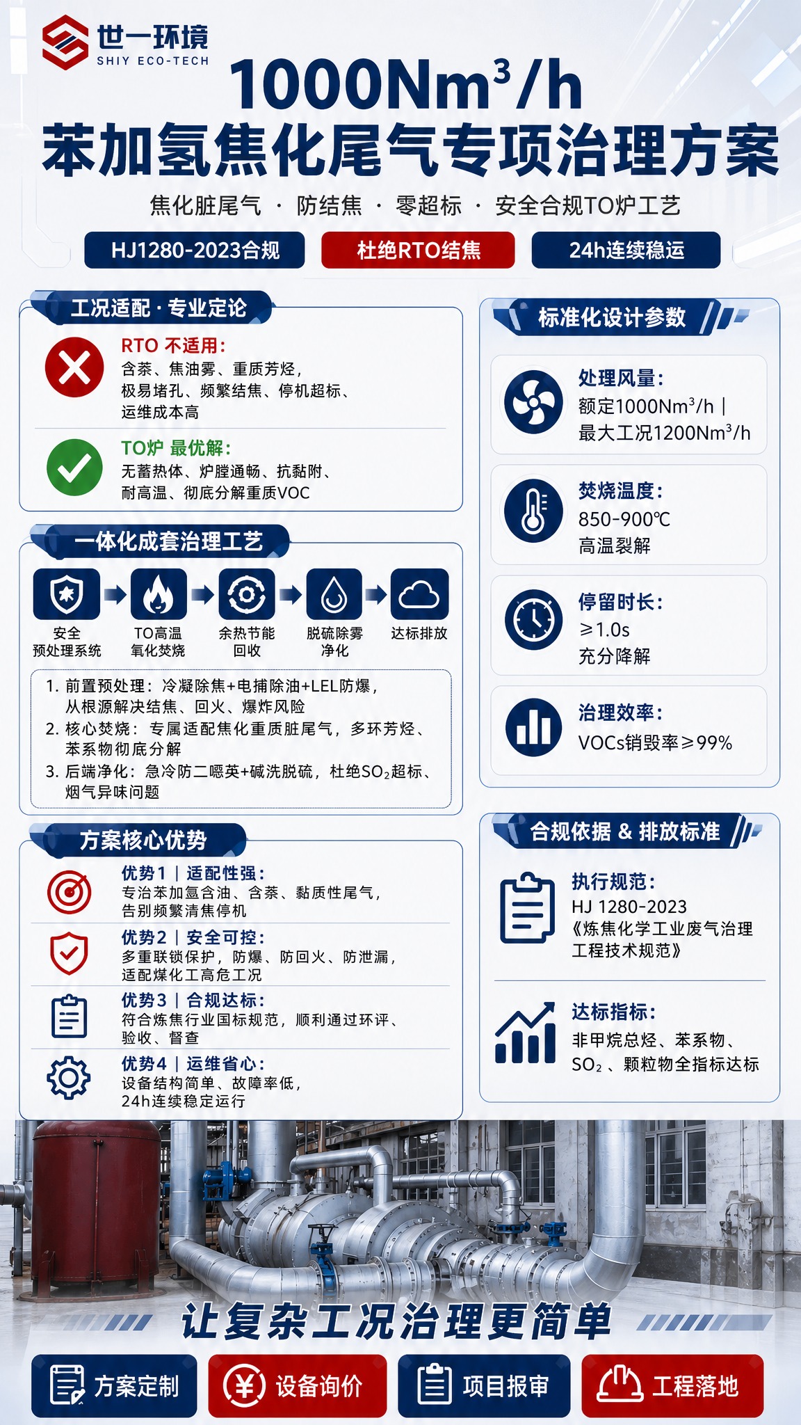 基于参考海报的版式骨架和工业科技风格，重新设计为9:16竖版海… - 图片创意预览