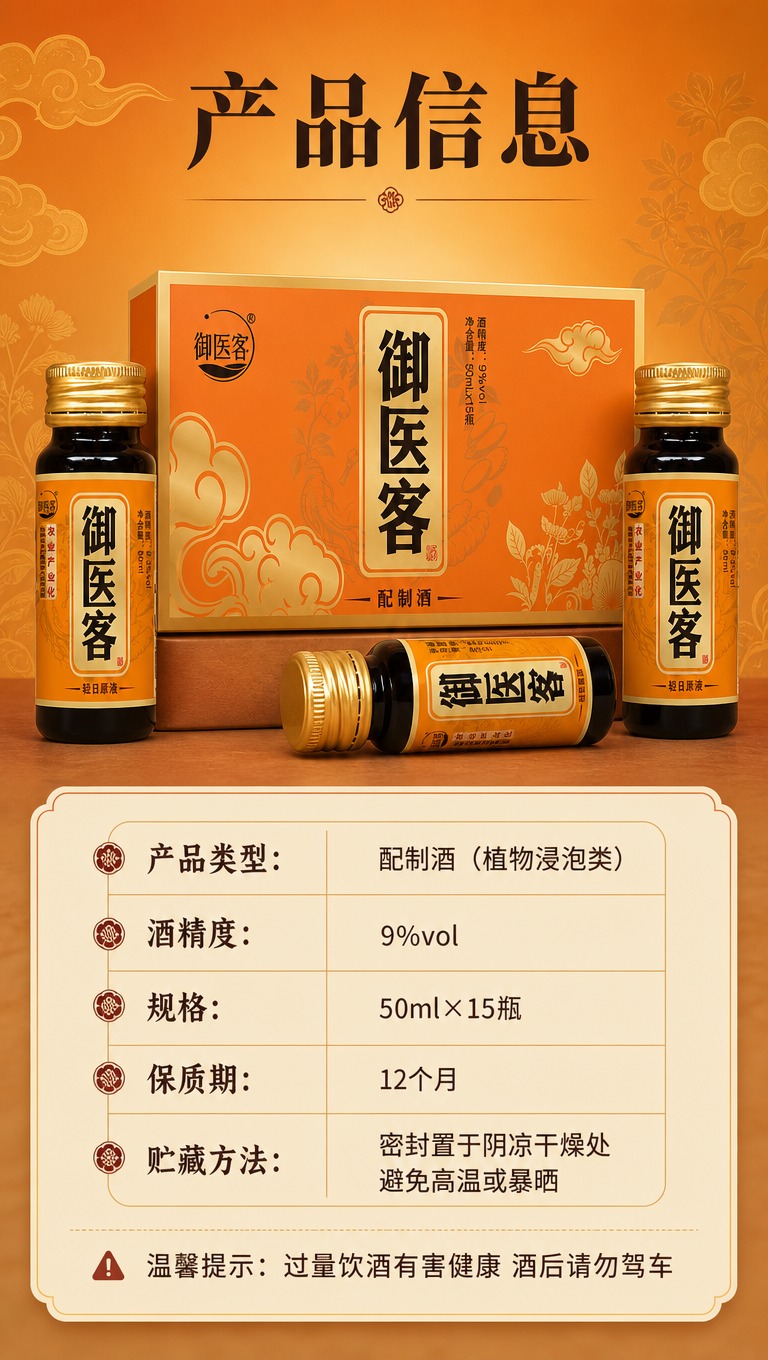 [商品] 使用【图4】御医客外盒立体图、【图2】瓶身图与【图3… - 图片创意预览