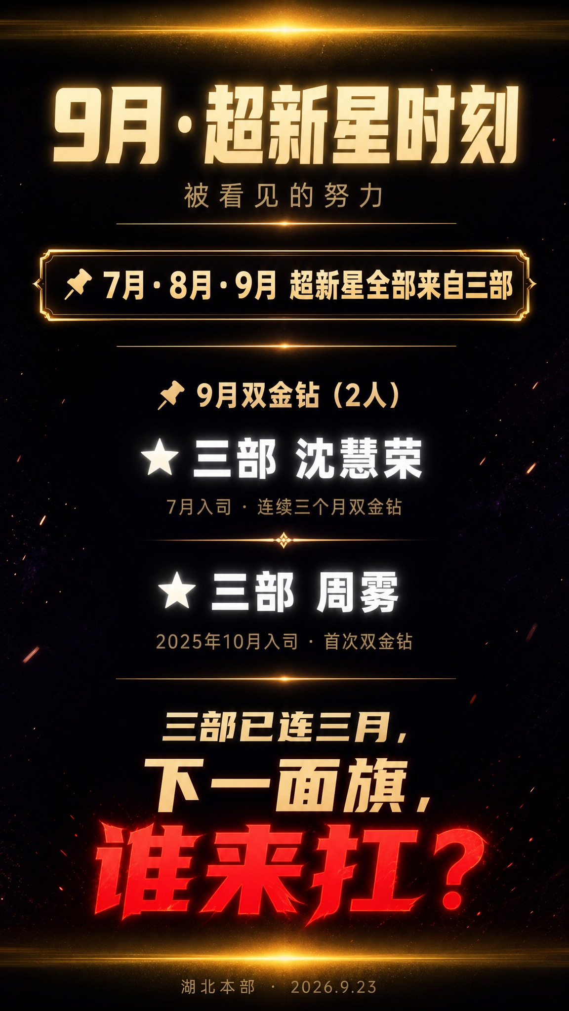一张竖版电影质感燃系风格的企业冲刺表彰海报，月底冲刺收官调性，… - 图片创意预览