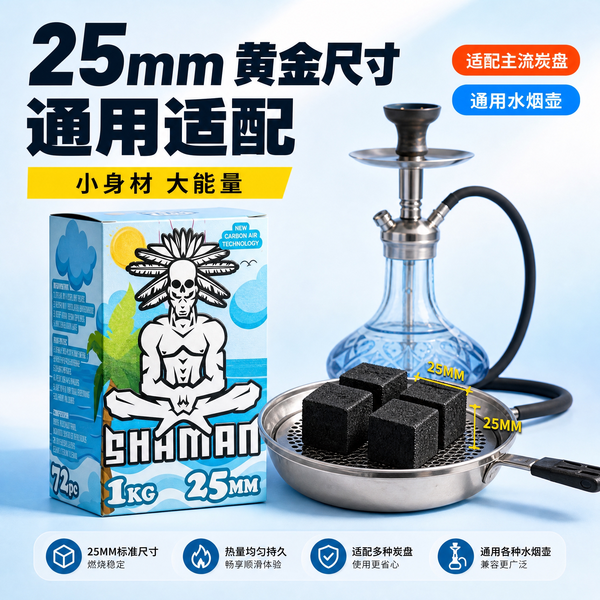 [主图-6] 适配通用图：展示25mm黄金尺寸方炭与主流炭盘、… - 图片创意预览