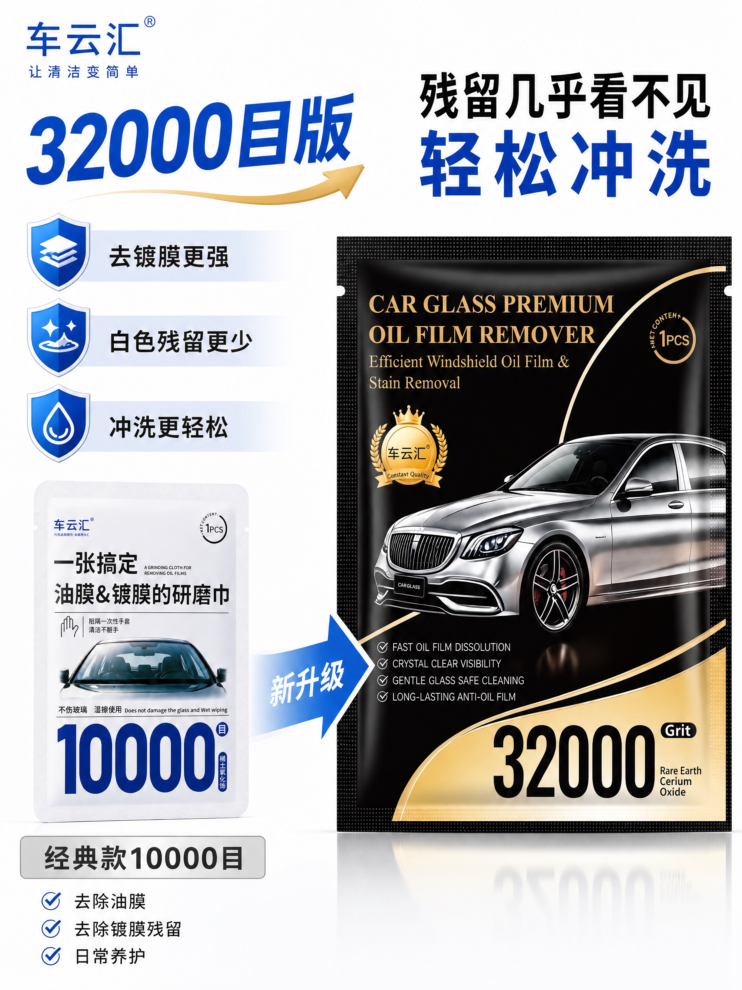 [商品] 使用【图1】车行汇32000目Pro版研磨巾包装袋（… - 图片创意预览