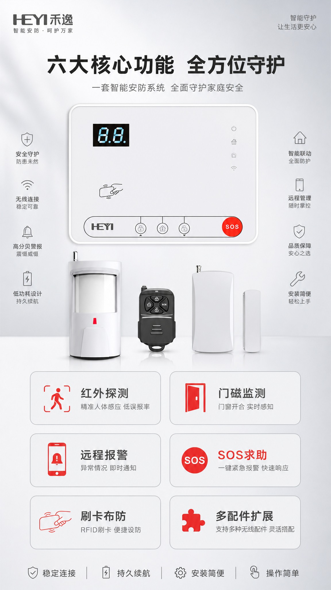 [商品] 使用【图1】智能家庭报警系统套装，保留主机、红外探测… - 图片创意预览