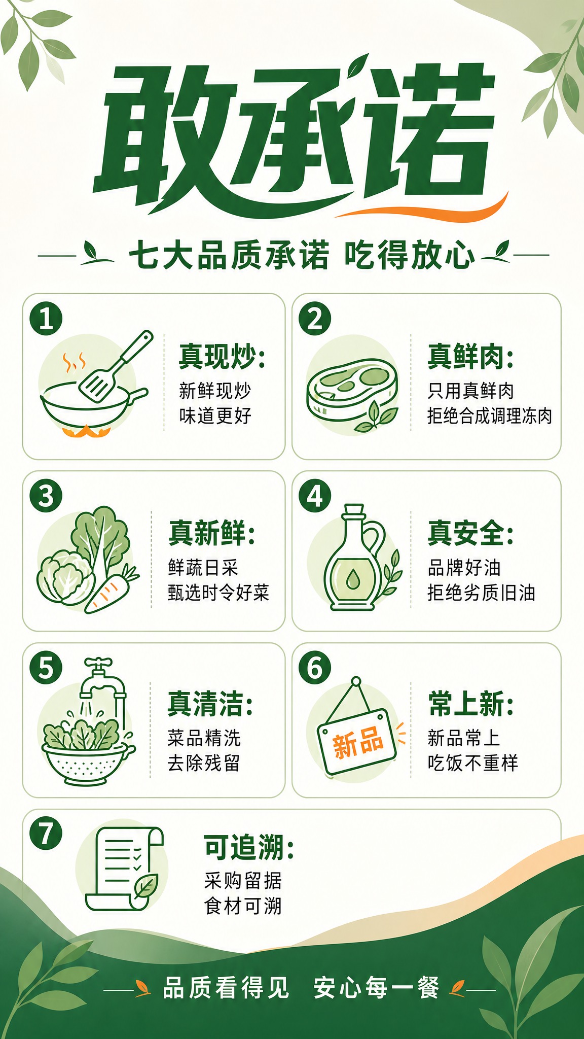 一张餐饮品牌品质承诺海报，竖版9:16，简洁时尚风格，绿色为主… - 图片创意预览