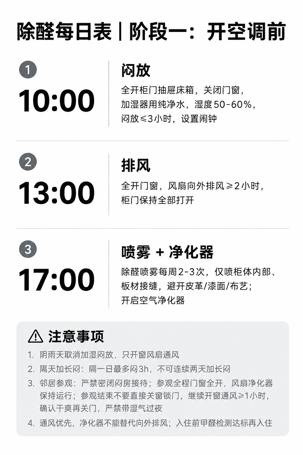 A4竖版简约白底打印海报，黑色清晰无衬线字体，信息分区明确，排… - 图片创意预览