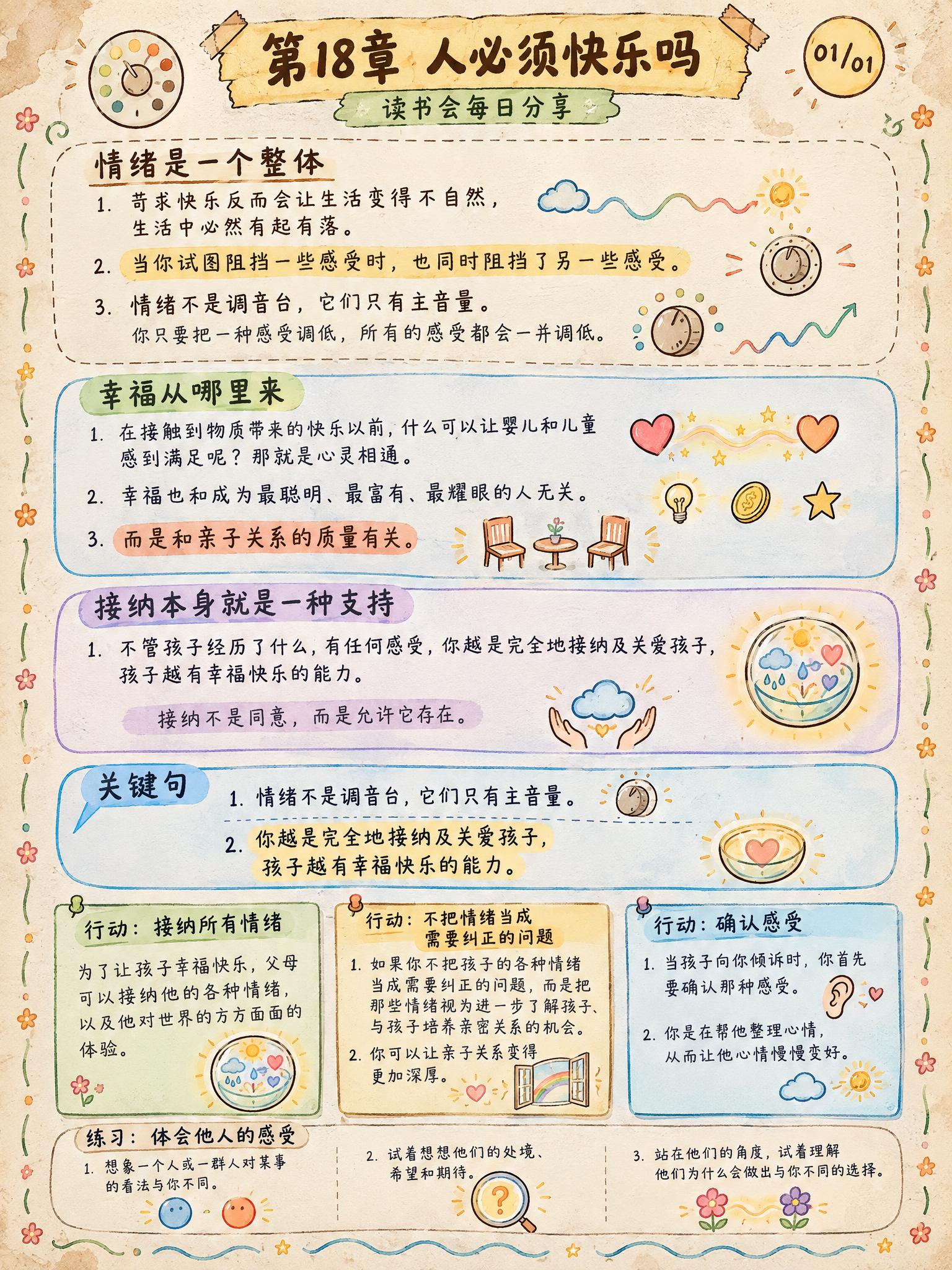 手绘涂鸦笔记(Sketchnote)风格，经典手账风，3:4竖… - 图片创意预览
