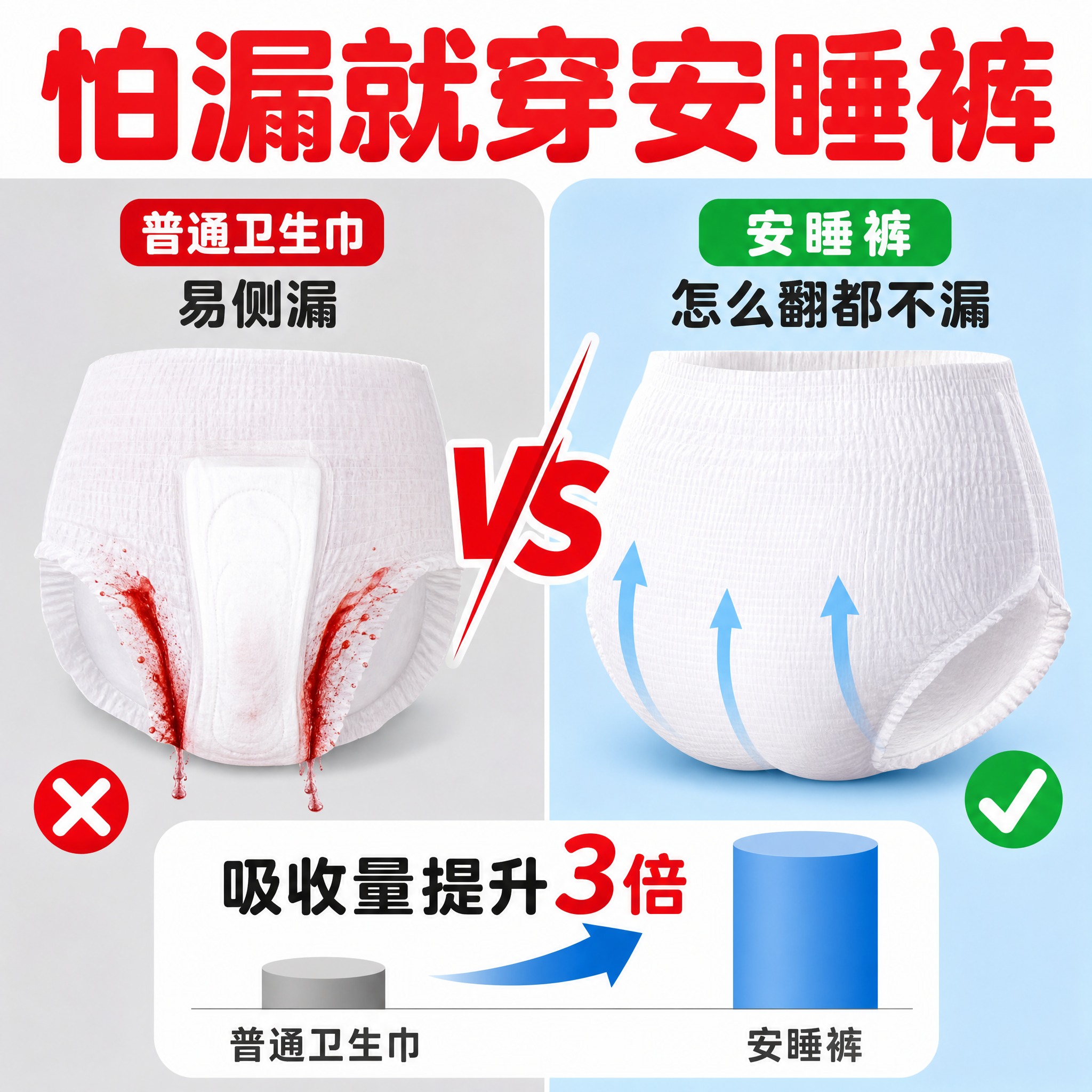 [主图-2] 安睡裤防漏对比图 普通卫生巾vs安睡裤 左右对比… - 图片创意预览