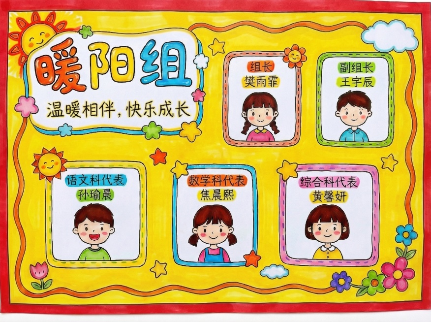 A3横版暖阳组手抄报，去掉所有蓝色和橙色的细边框以及多余细黑边线，保留所有原有内容、人物自画像、黄色背景和文字排版，外边框设置为外层红色内层黄色的加粗纯色实心边框，保持小学生手绘风格预览效果