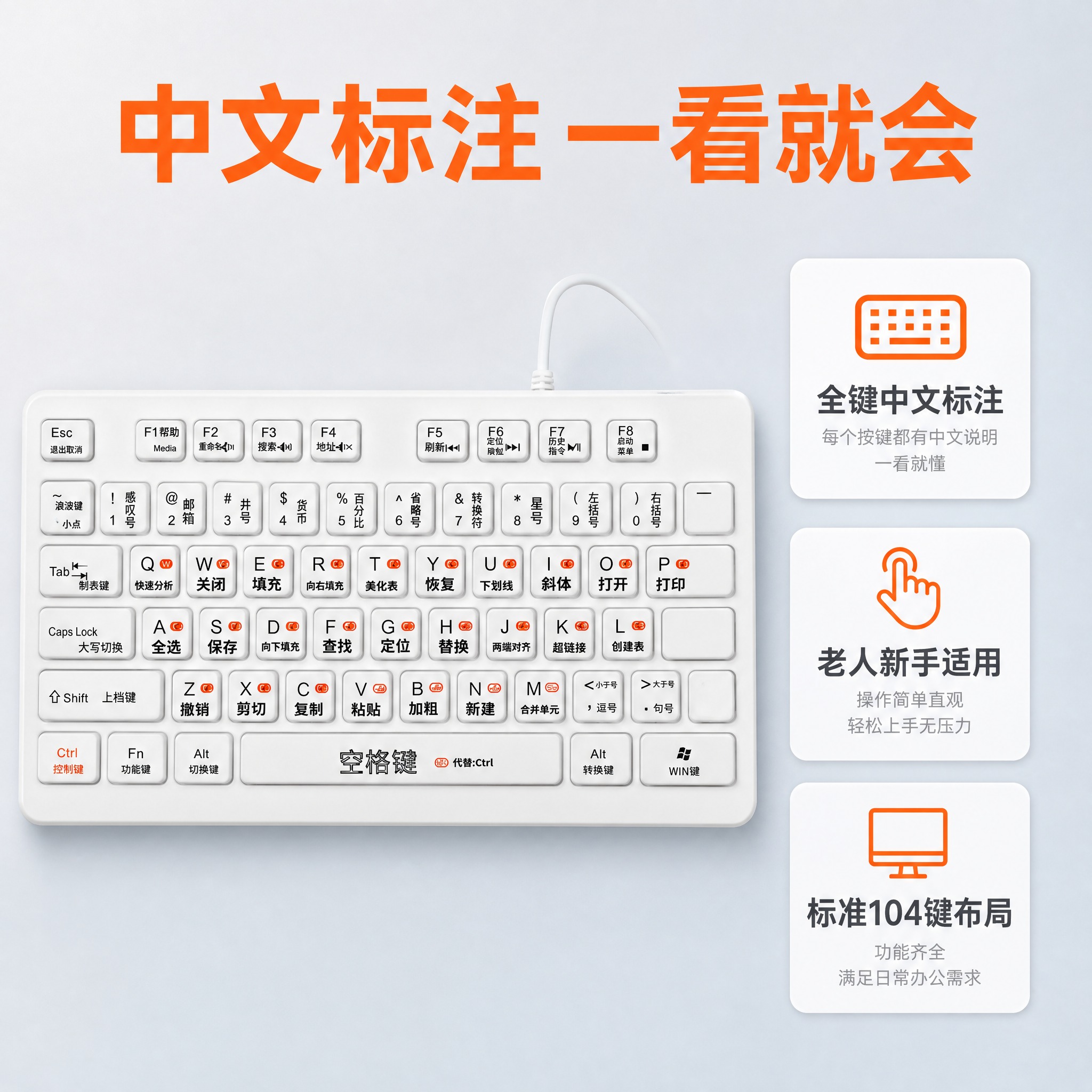 [主图-2] 核心价值 中文标注一目了然 新手快速上手 [统一… - 图片创意预览