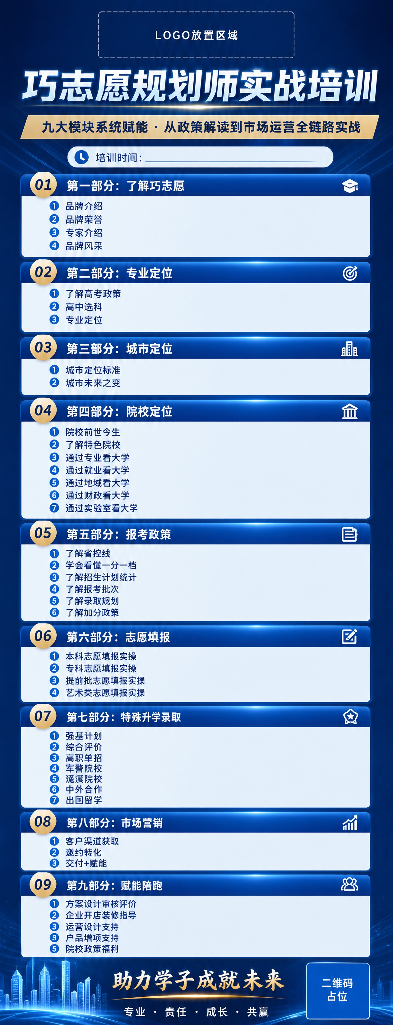 基于参考图重新设计，九个部分全部竖向单列排版，每一部分内部的小… - 图片创意预览